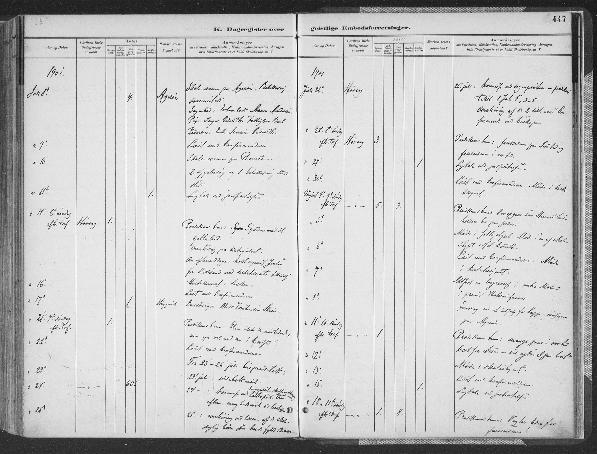 Høvåg sokneprestkontor, AV/SAK-1111-0025/F/Fa/L0006: Parish register (official) no. A 6, 1894-1923, p. 447