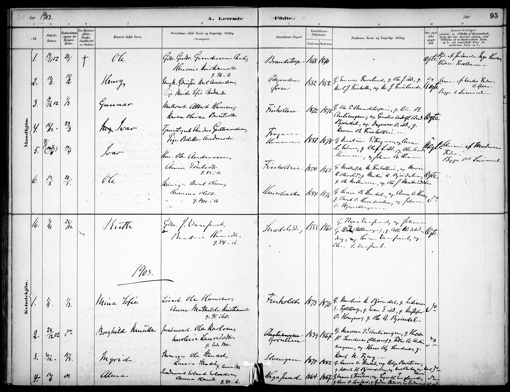 Nes prestekontor Kirkebøker, SAO/A-10410/F/Fc/L0002: Parish register (official) no. IIi 2, 1882-1916, p. 95