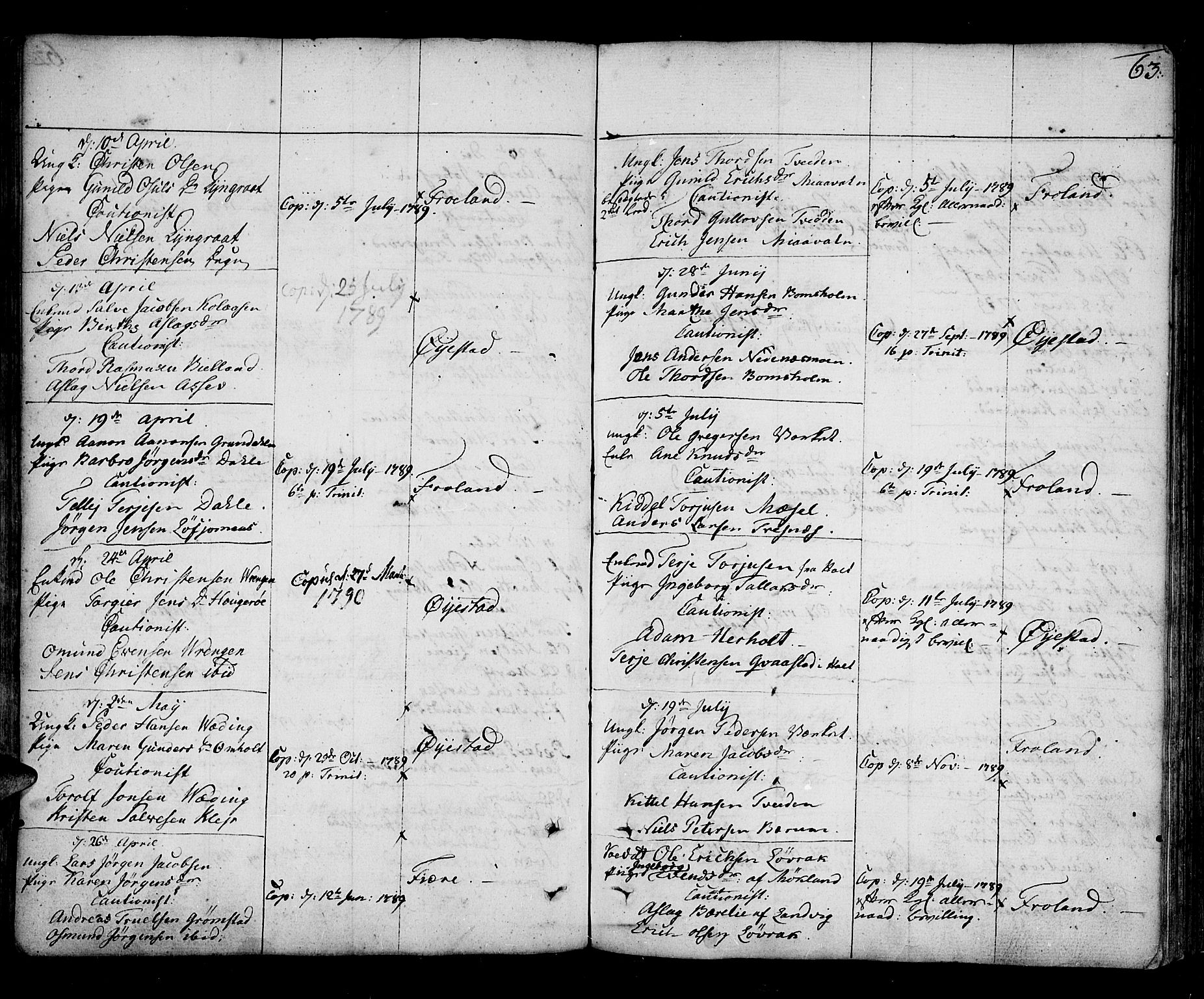 Øyestad sokneprestkontor, SAK/1111-0049/F/Fa/L0009: Parish register (official) no. A 9, 1778-1808, p. 63