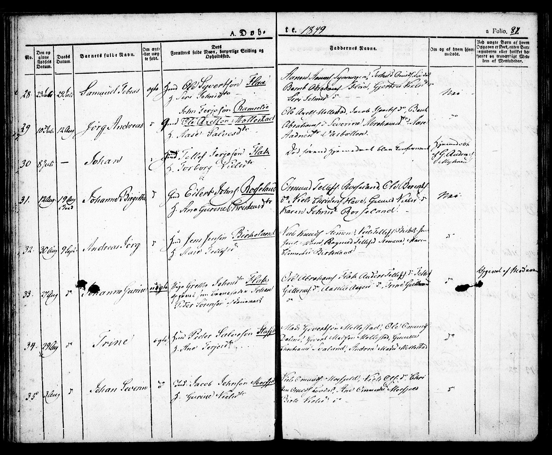 Birkenes sokneprestkontor, SAK/1111-0004/F/Fa/L0001: Parish register (official) no. A 1, 1829-1849, p. 87