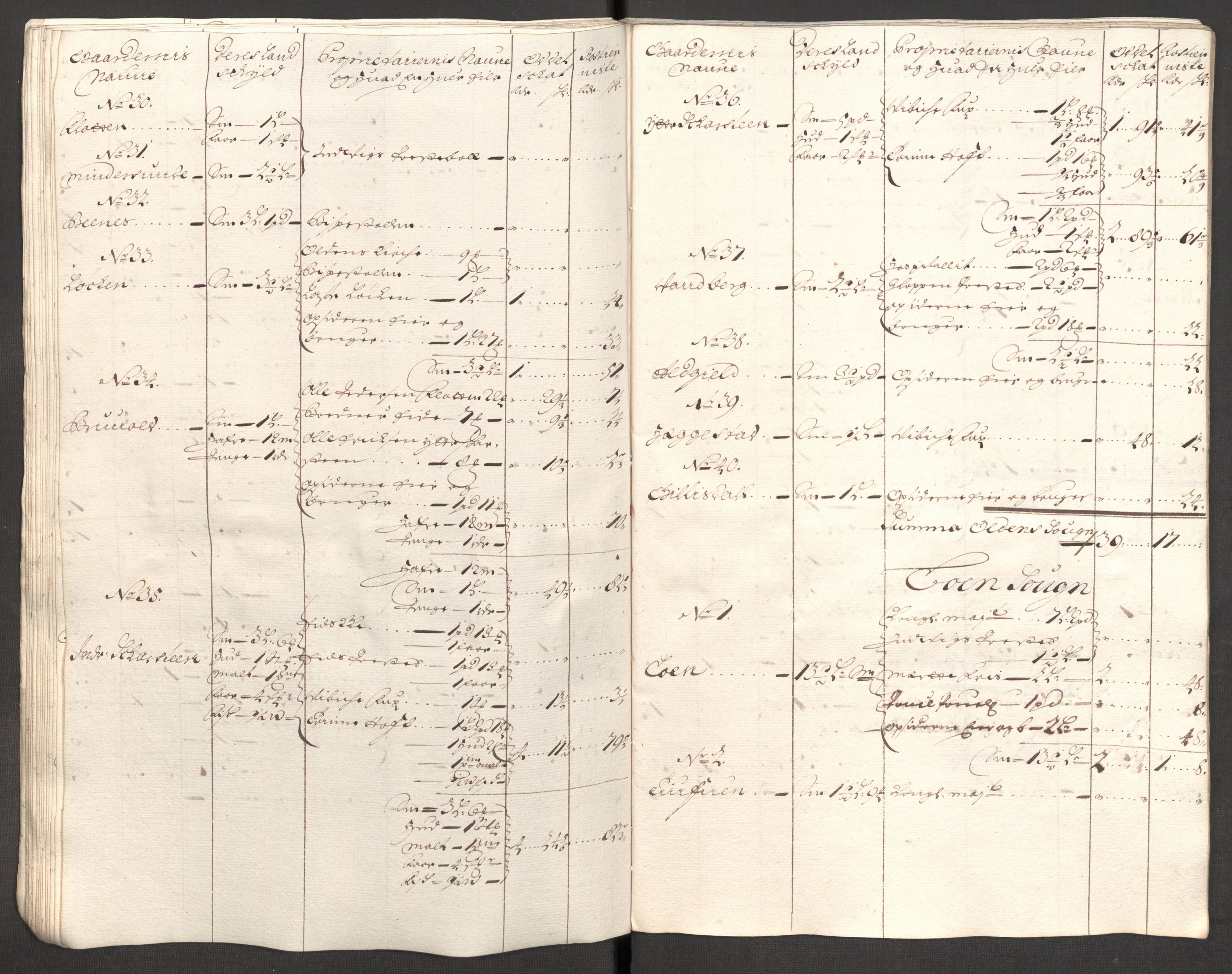 Rentekammeret inntil 1814, Reviderte regnskaper, Fogderegnskap, AV/RA-EA-4092/R53/L3423: Fogderegnskap Sunn- og Nordfjord, 1697-1698, p. 302