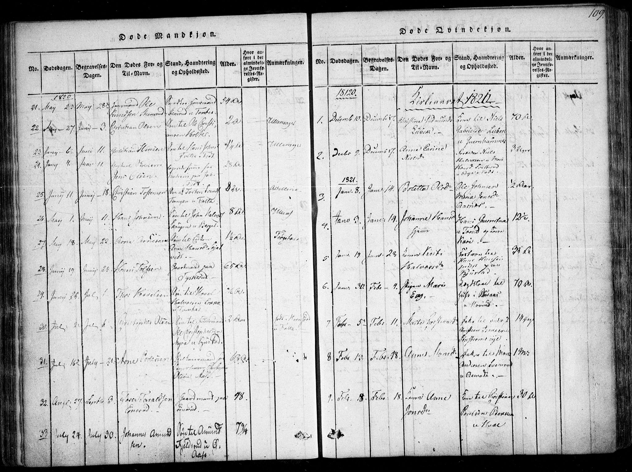 Fet prestekontor Kirkebøker, AV/SAO-A-10370a/F/Fa/L0008: Parish register (official) no. I 8, 1815-1842, p. 109