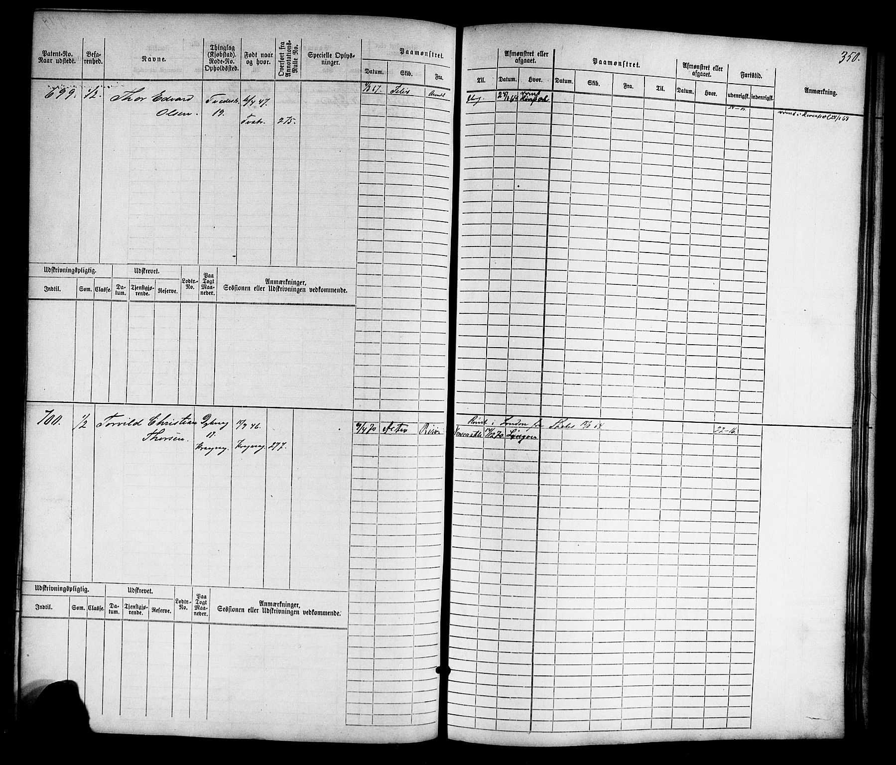 Tvedestrand mønstringskrets, SAK/2031-0011/F/Fb/L0015: Hovedrulle nr 1-766, U-31, 1869-1900, p. 359