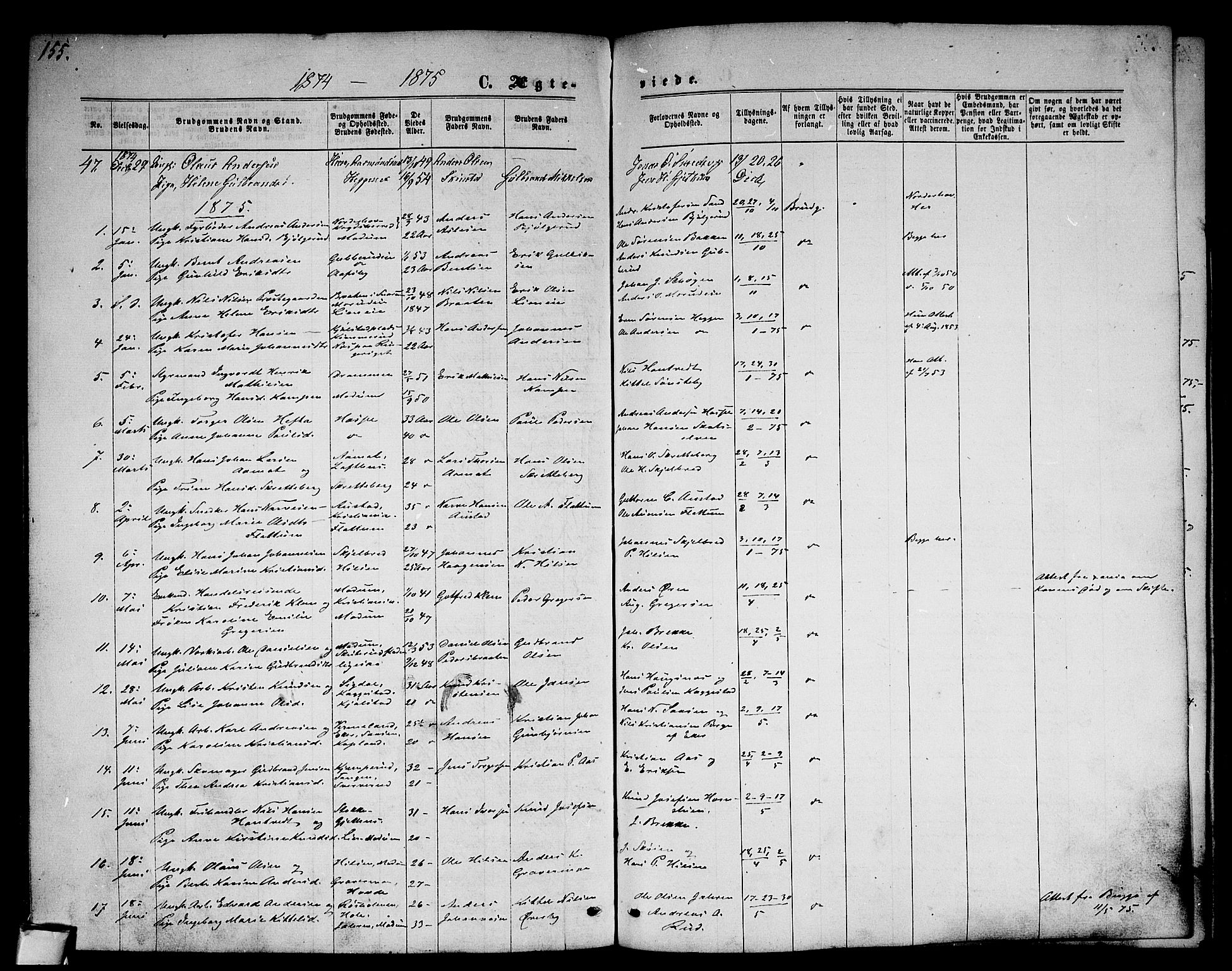 Modum kirkebøker, AV/SAKO-A-234/G/Ga/L0007: Parish register (copy) no. I 7, 1869-1878, p. 155