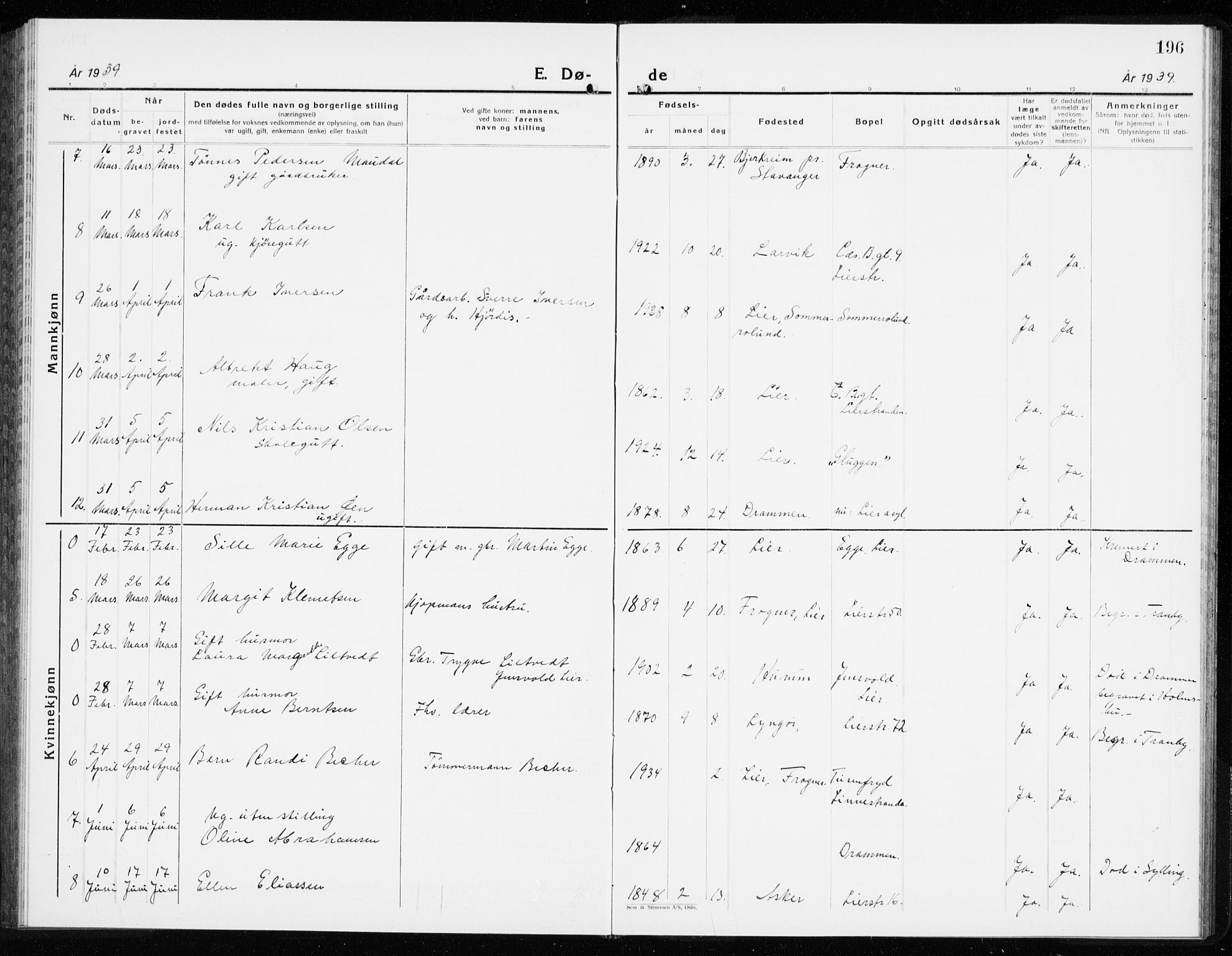 Lier kirkebøker, AV/SAKO-A-230/G/Gb/L0005: Parish register (copy) no. II 5, 1932-1942, p. 196