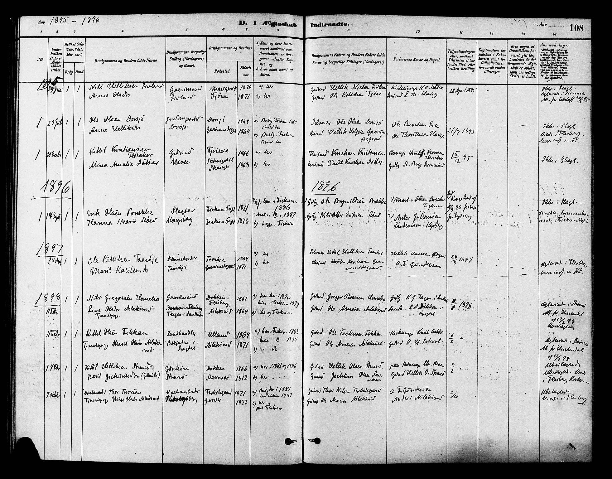 Flesberg kirkebøker, AV/SAKO-A-18/F/Fb/L0001: Parish register (official) no. II 1, 1879-1907, p. 108