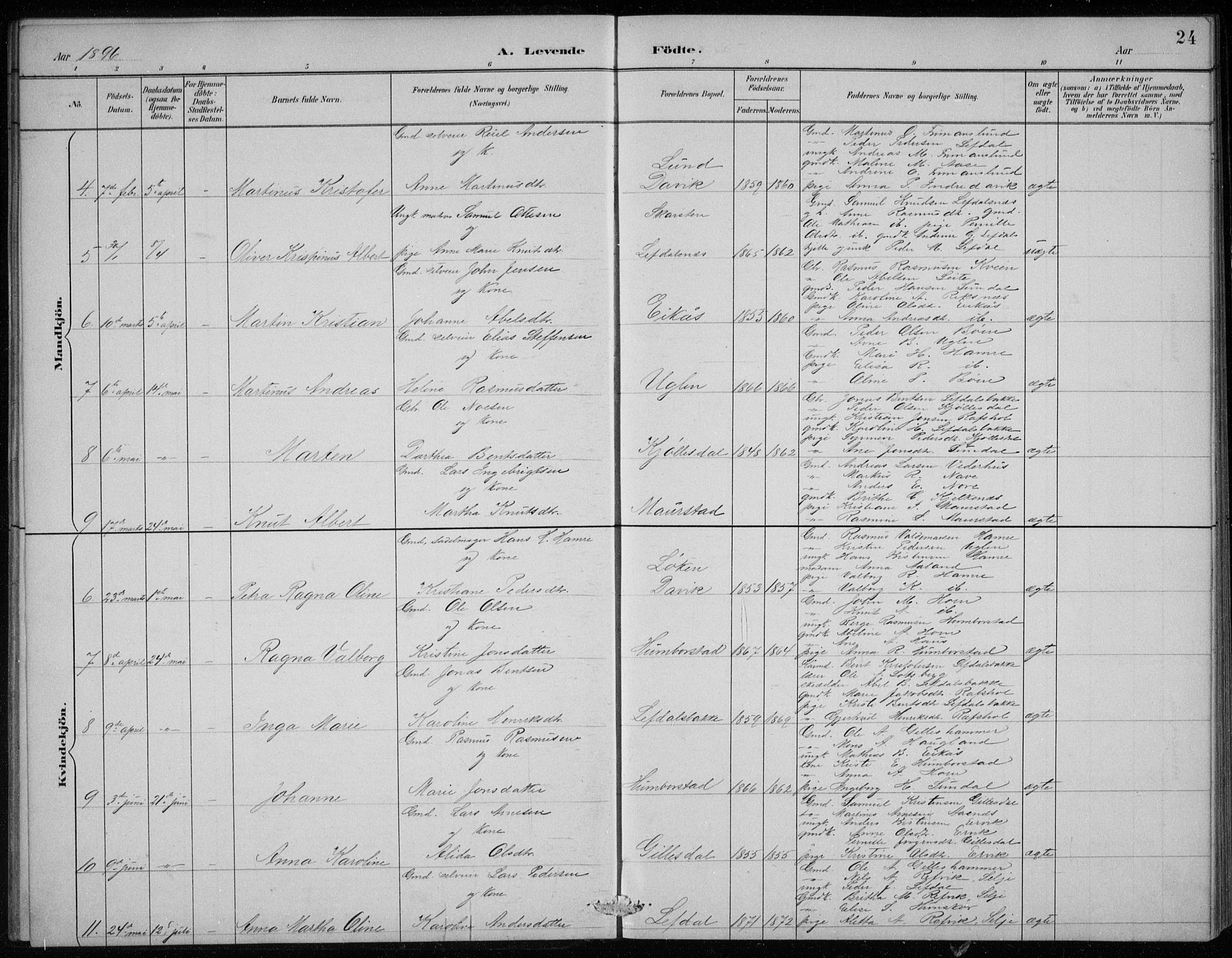 Davik sokneprestembete, AV/SAB-A-79701/H/Hab/Haba/L0002: Parish register (copy) no. A 2, 1890-1911, p. 24