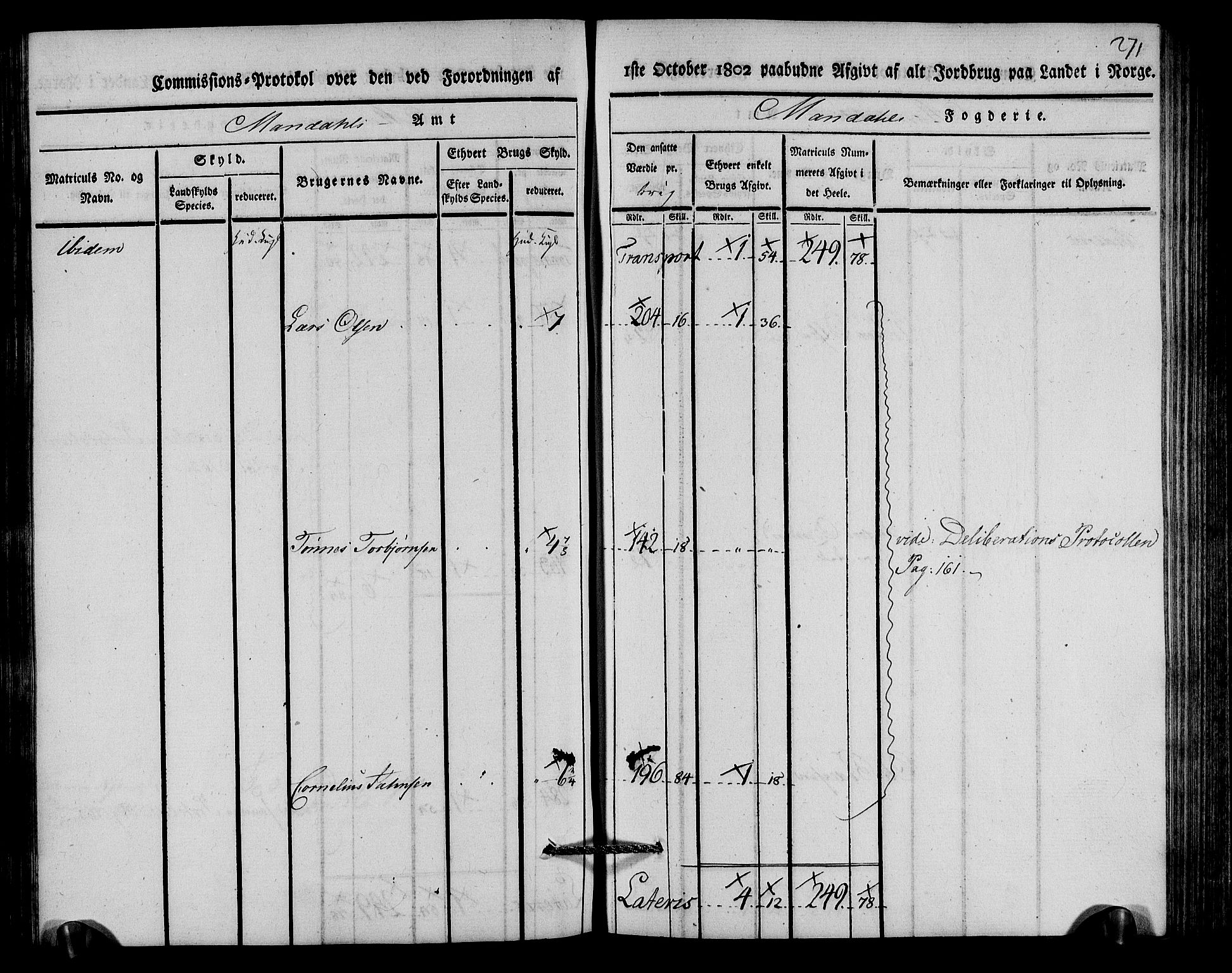 Rentekammeret inntil 1814, Realistisk ordnet avdeling, AV/RA-EA-4070/N/Ne/Nea/L0089: Mandal fogderi. Kommisjonsprotokoll "Nr. 3", for Valle, Spangereid, Konsmo og Vigmostad sogn, 1803, p. 136