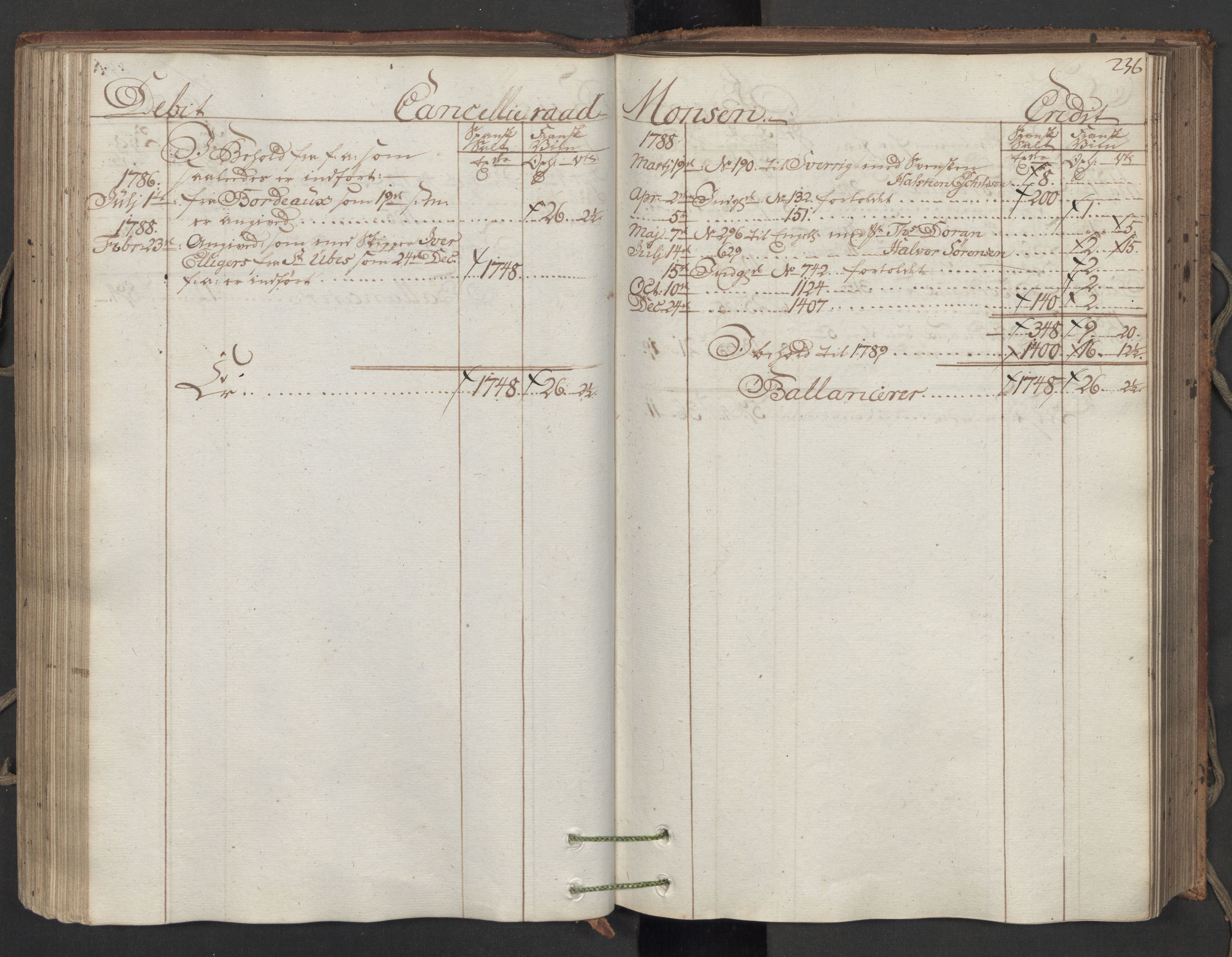 Generaltollkammeret, tollregnskaper, AV/RA-EA-5490/R06/L0173/0001: Tollregnskaper Kristiania / Inngående hovedtollbok, 1788, p. 235b-236a