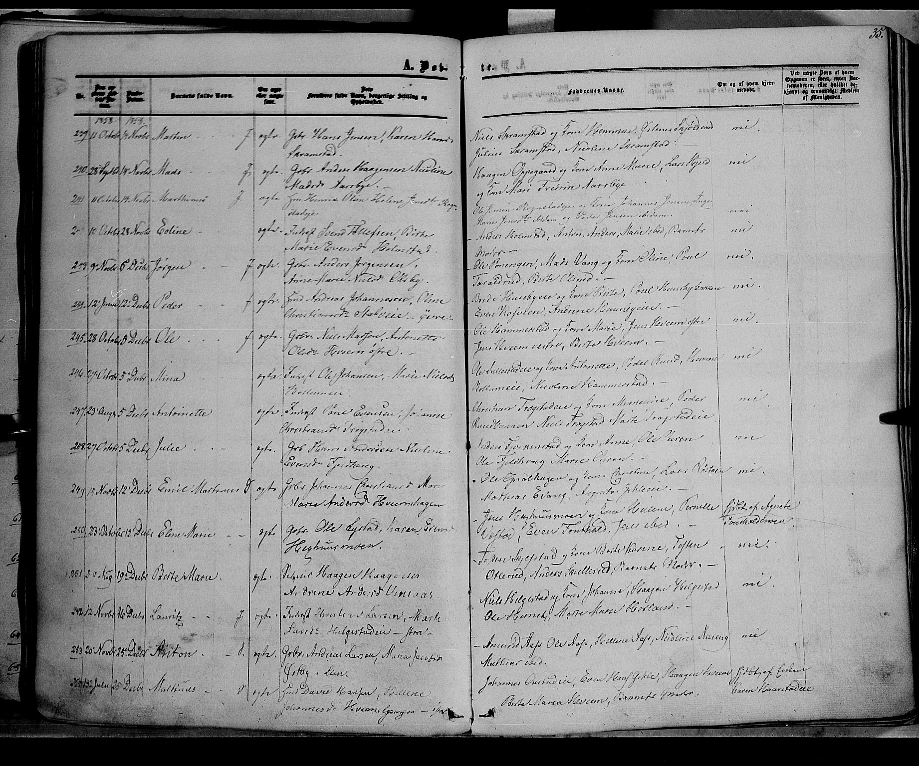 Østre Toten prestekontor, SAH/PREST-104/H/Ha/Haa/L0004: Parish register (official) no. 4, 1857-1865, p. 35