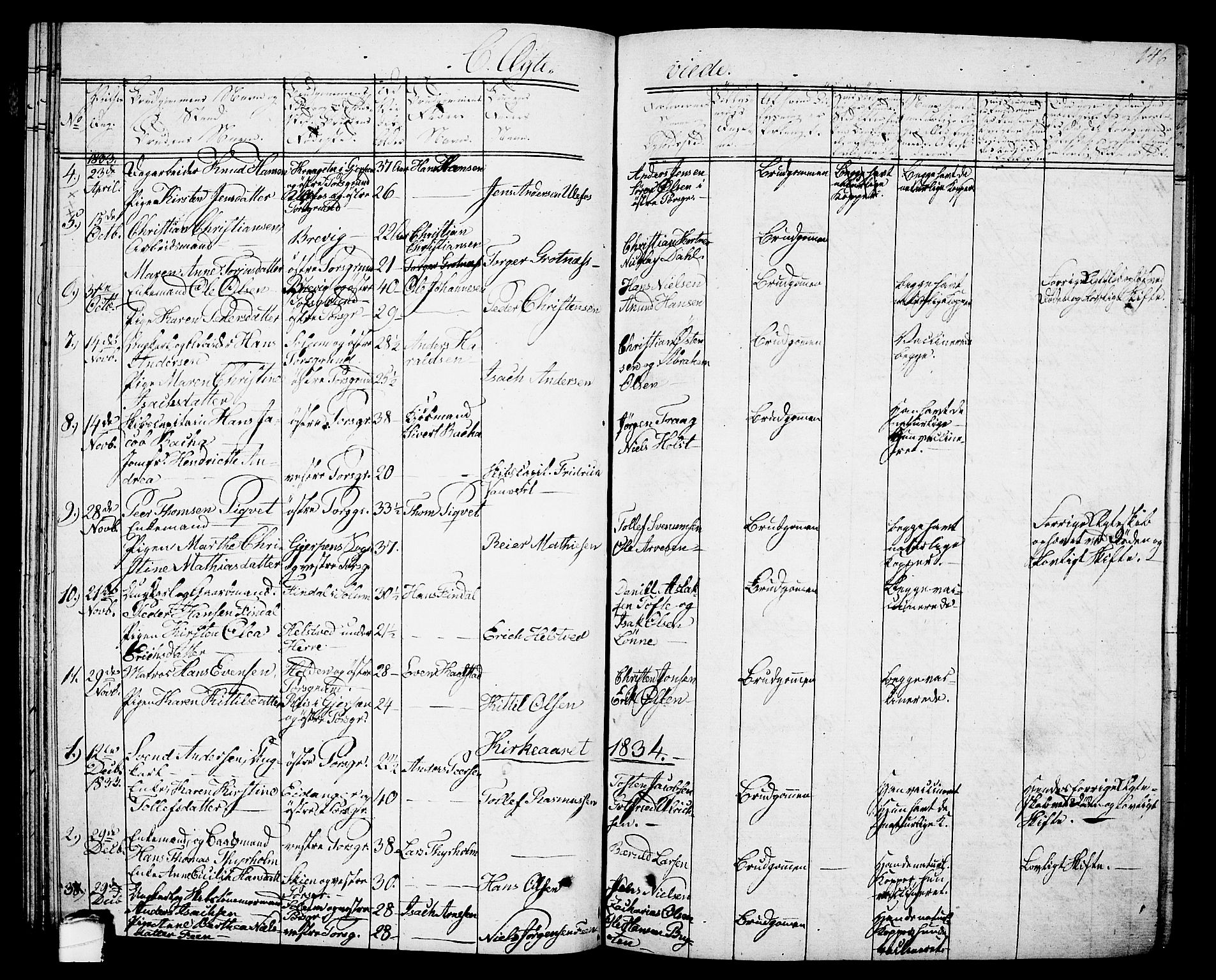 Porsgrunn kirkebøker , SAKO/A-104/G/Gb/L0002: Parish register (copy) no. II 2, 1828-1841, p. 146