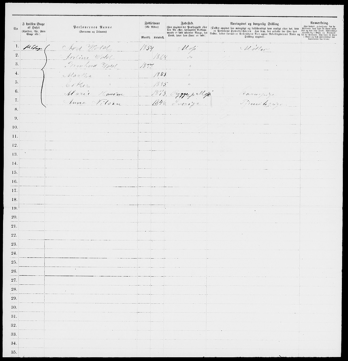 RA, 1885 census for 0104 Moss, 1885, p. 1071