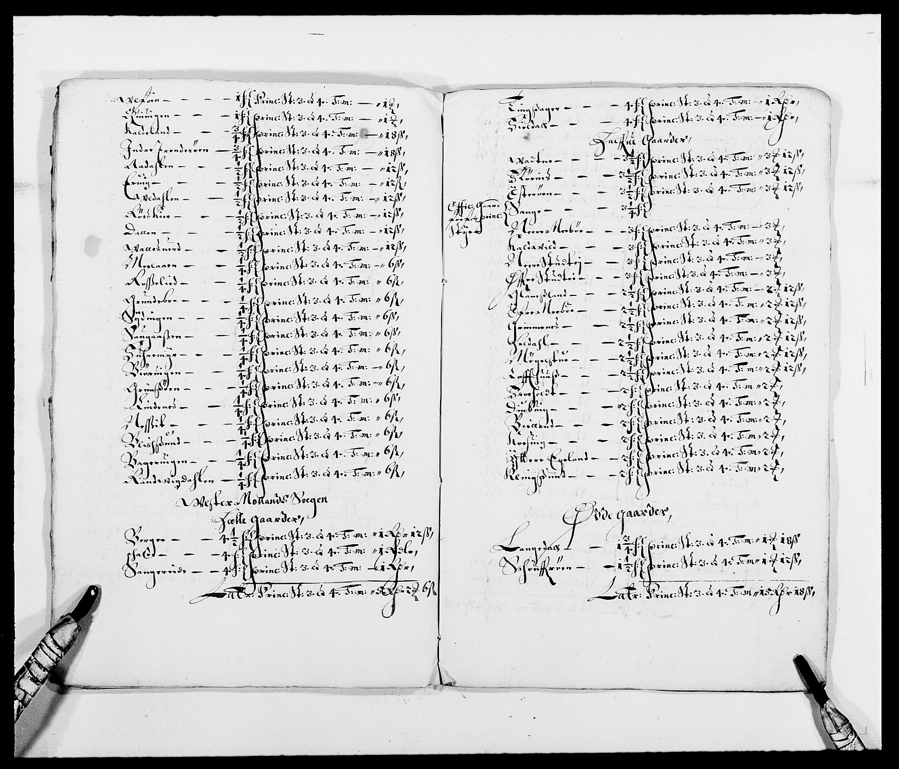 Rentekammeret inntil 1814, Reviderte regnskaper, Fogderegnskap, AV/RA-EA-4092/R39/L2299: Fogderegnskap Nedenes, 1670-1671, p. 263
