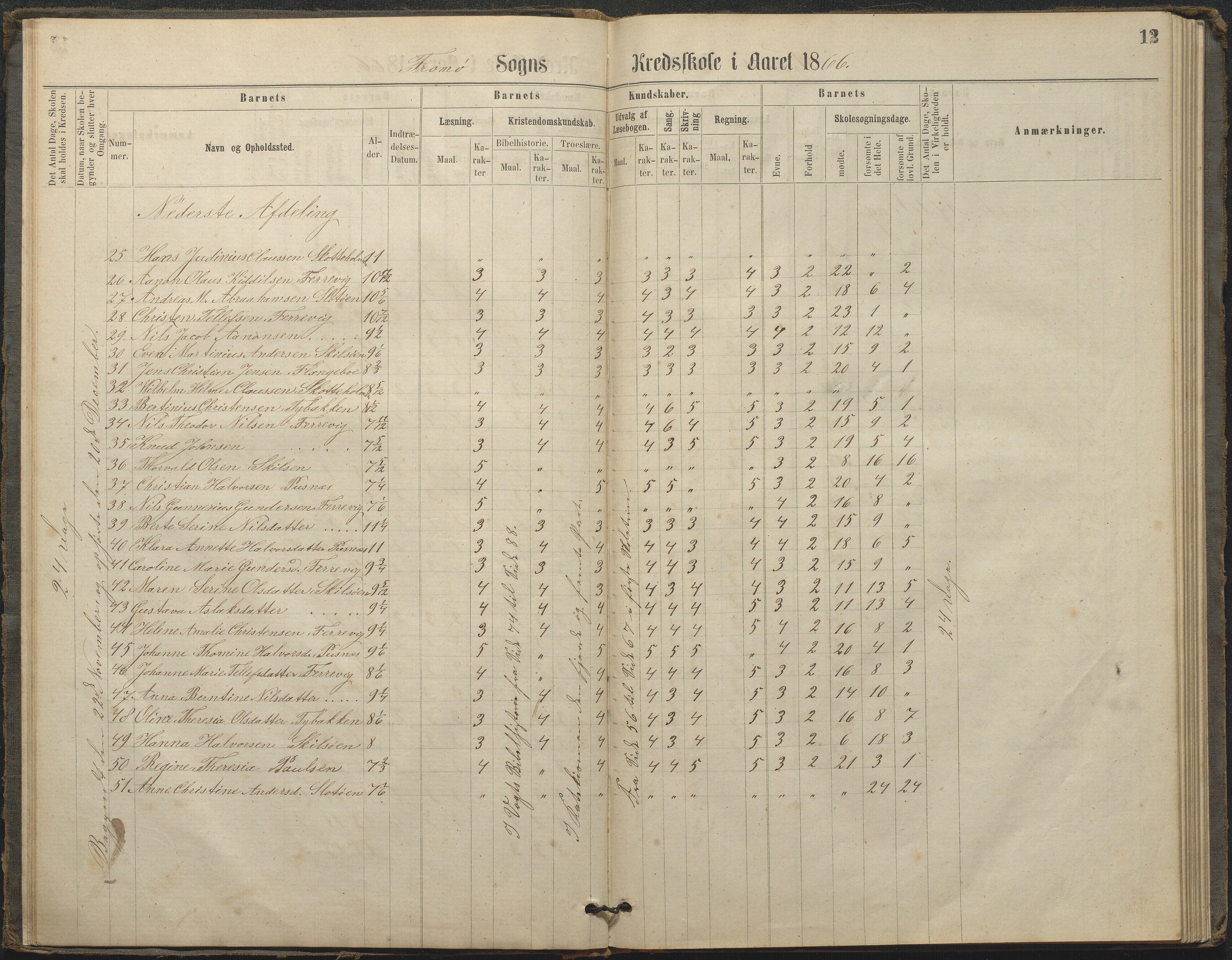 Tromøy kommune frem til 1971, AAKS/KA0921-PK/04/L0033: Færvik (Roligheden) - Karakterprotokoll, 1864-1896, p. 11