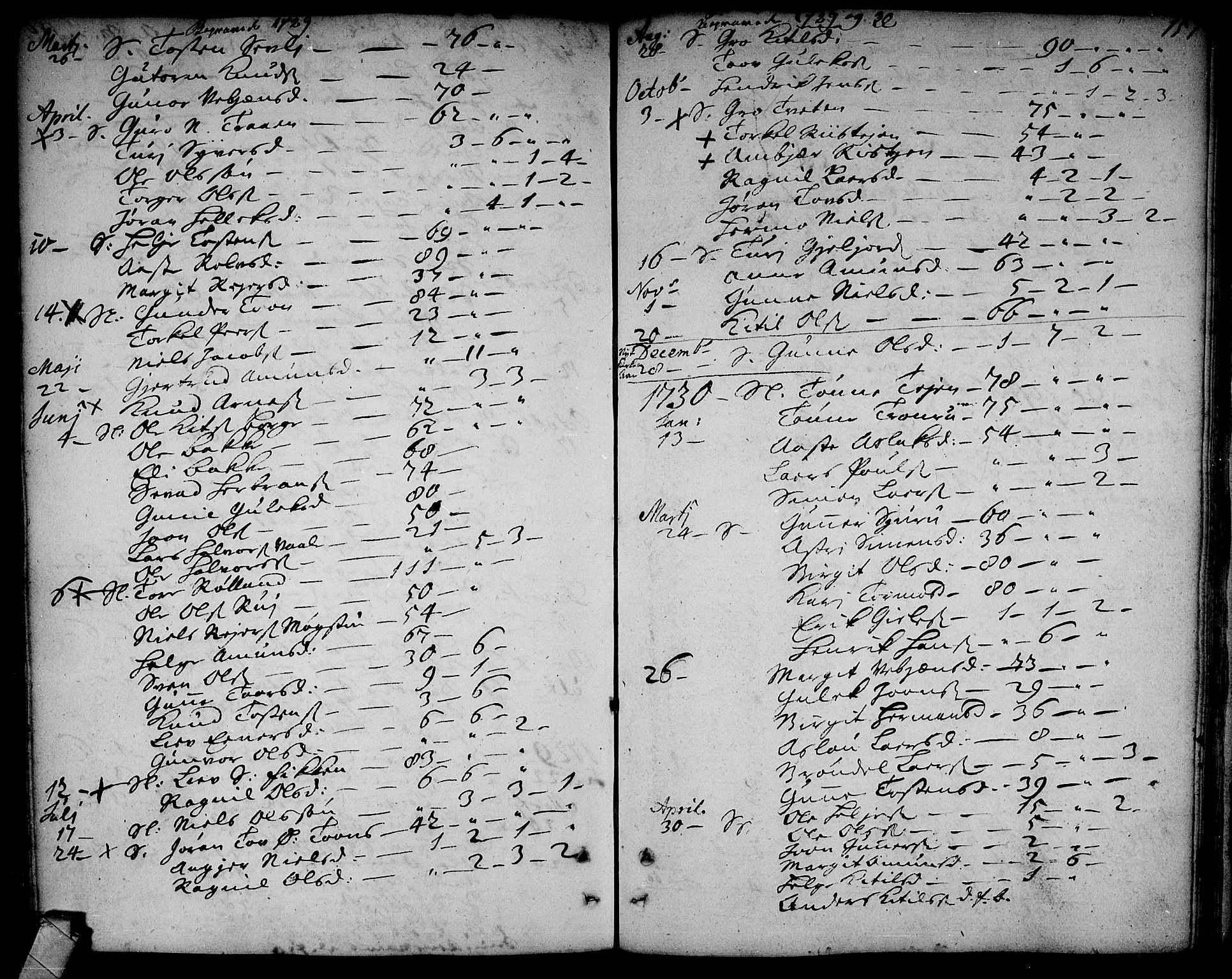 Rollag kirkebøker, SAKO/A-240/F/Fa/L0002: Parish register (official) no. I 2, 1714-1742, p. 157