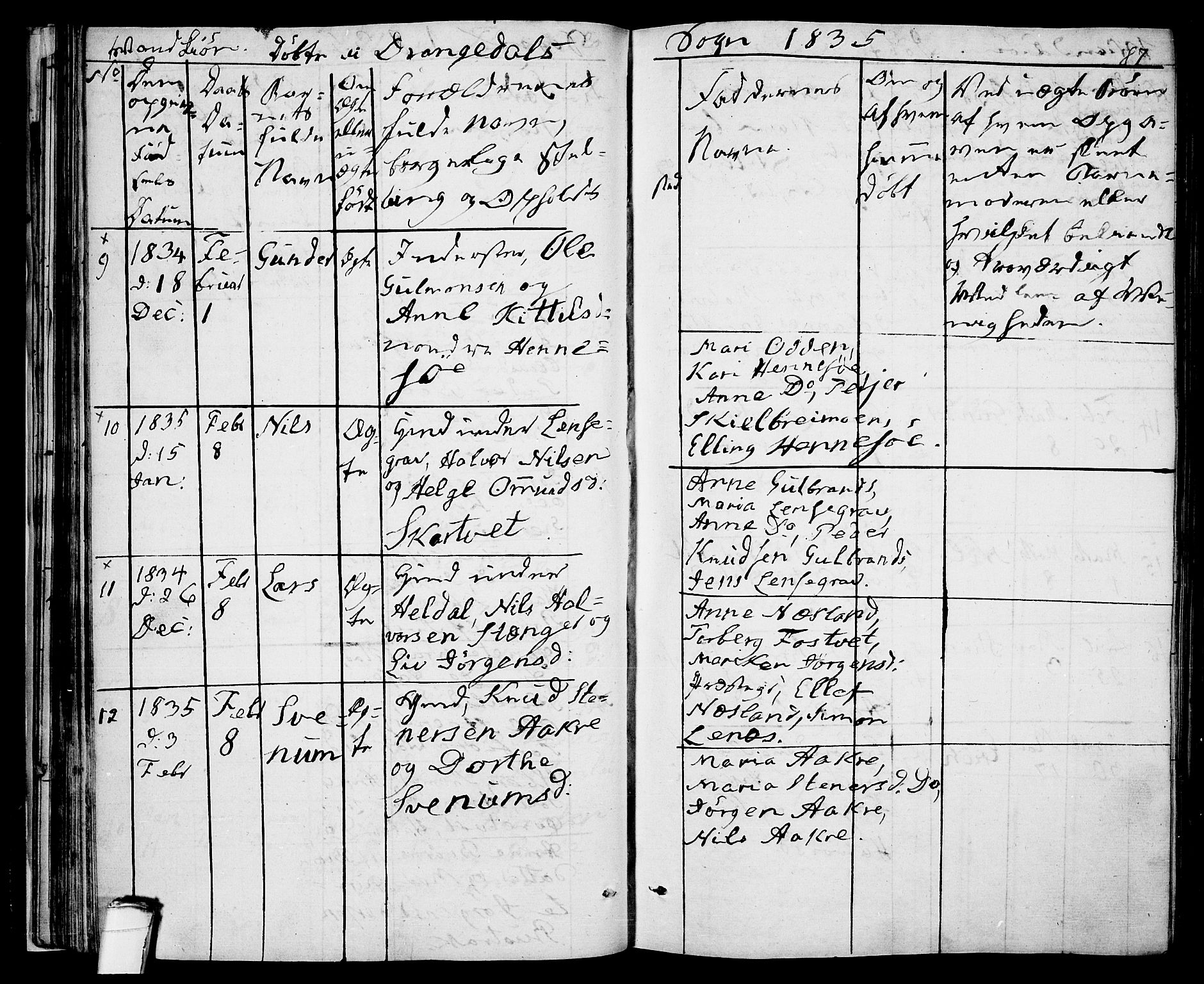 Drangedal kirkebøker, AV/SAKO-A-258/F/Fa/L0006: Parish register (official) no. 6, 1831-1837, p. 87