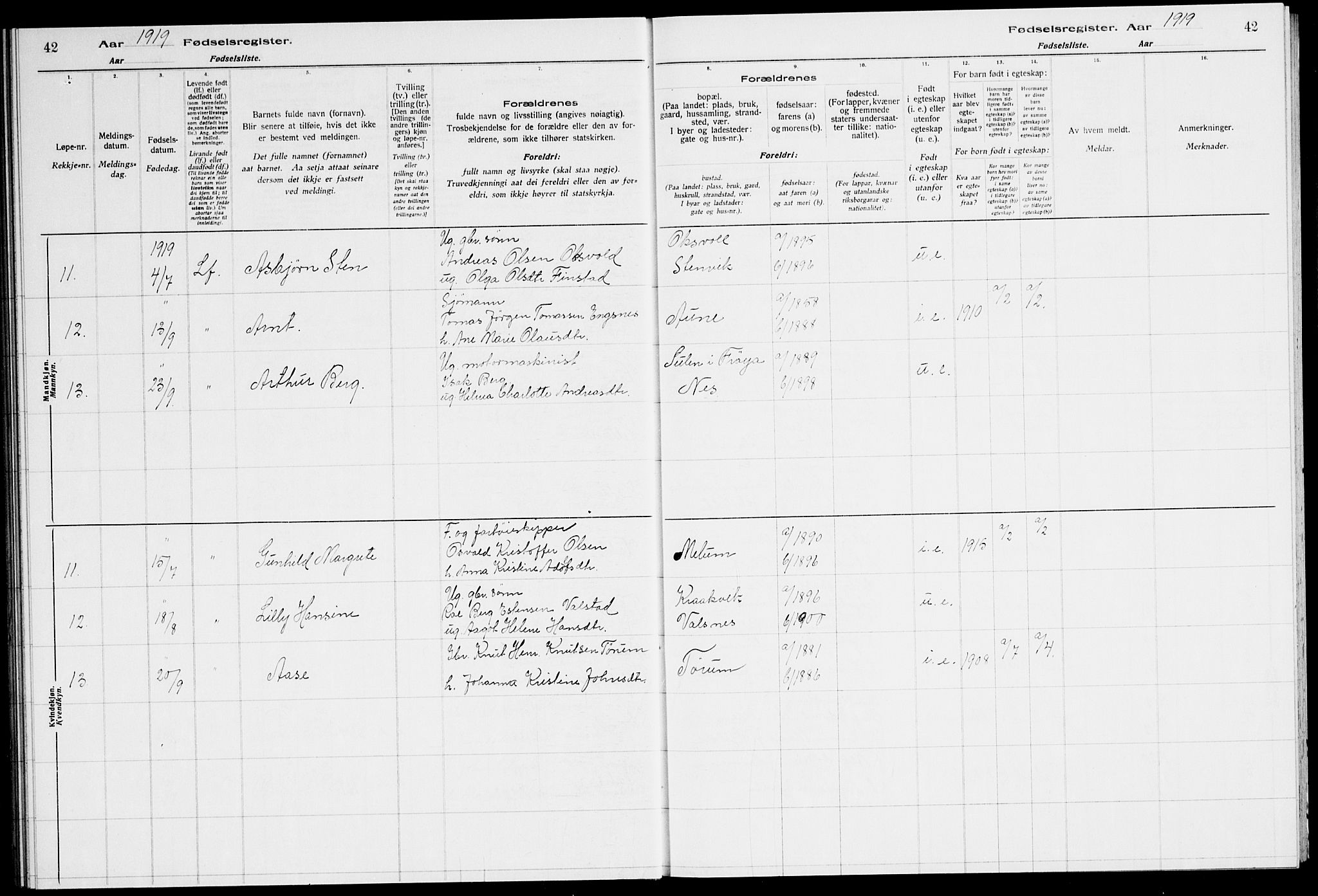 Ministerialprotokoller, klokkerbøker og fødselsregistre - Sør-Trøndelag, SAT/A-1456/651/L0650: Birth register no. 651.II.4.1, 1916-1923, p. 42