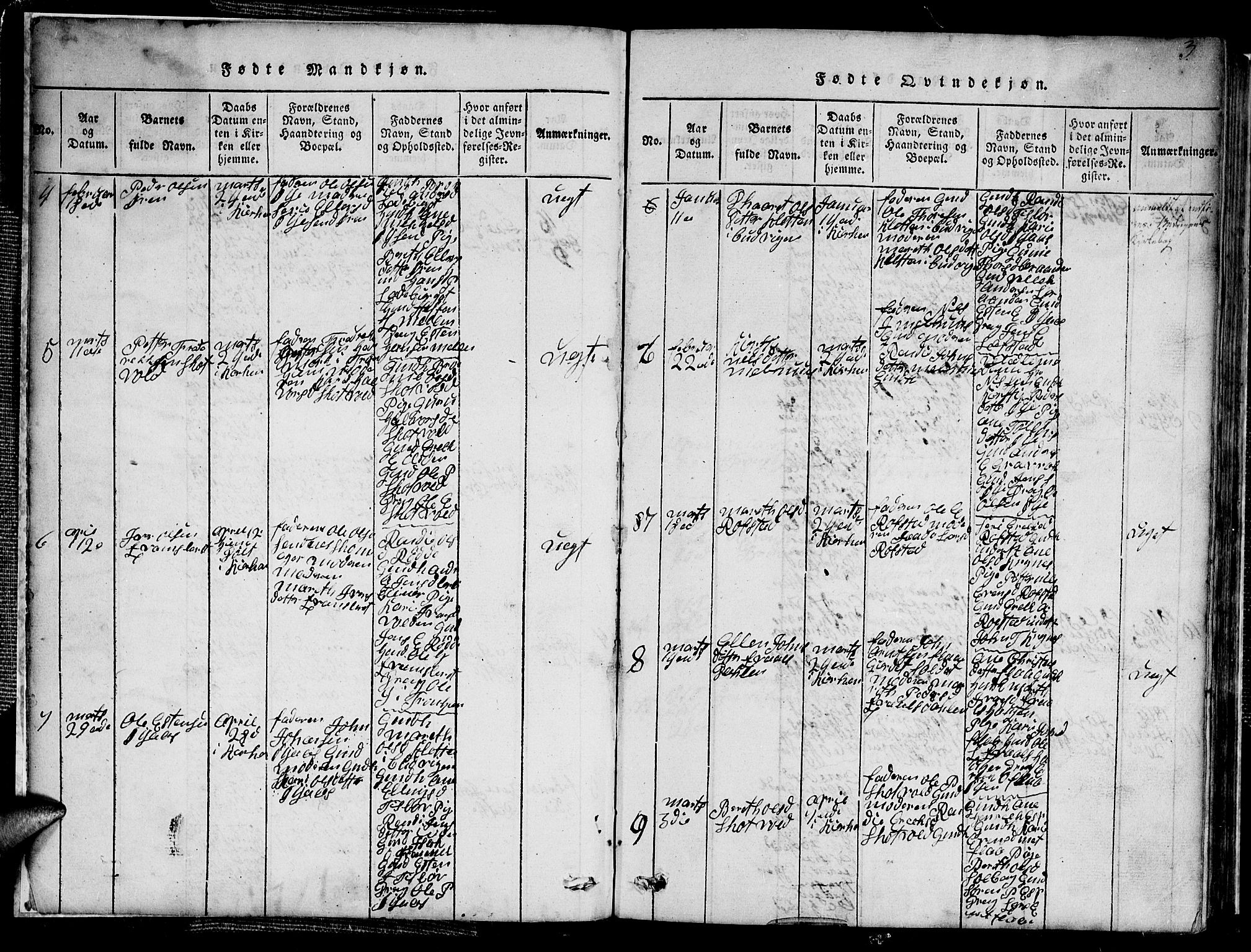 Ministerialprotokoller, klokkerbøker og fødselsregistre - Sør-Trøndelag, AV/SAT-A-1456/691/L1092: Parish register (copy) no. 691C03, 1816-1852, p. 3