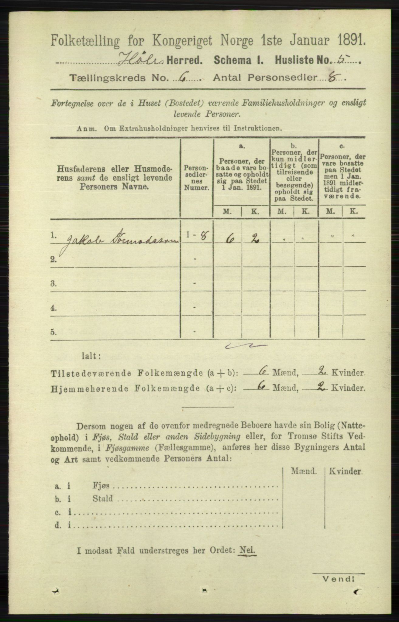 RA, 1891 census for 1128 Høle, 1891, p. 1280