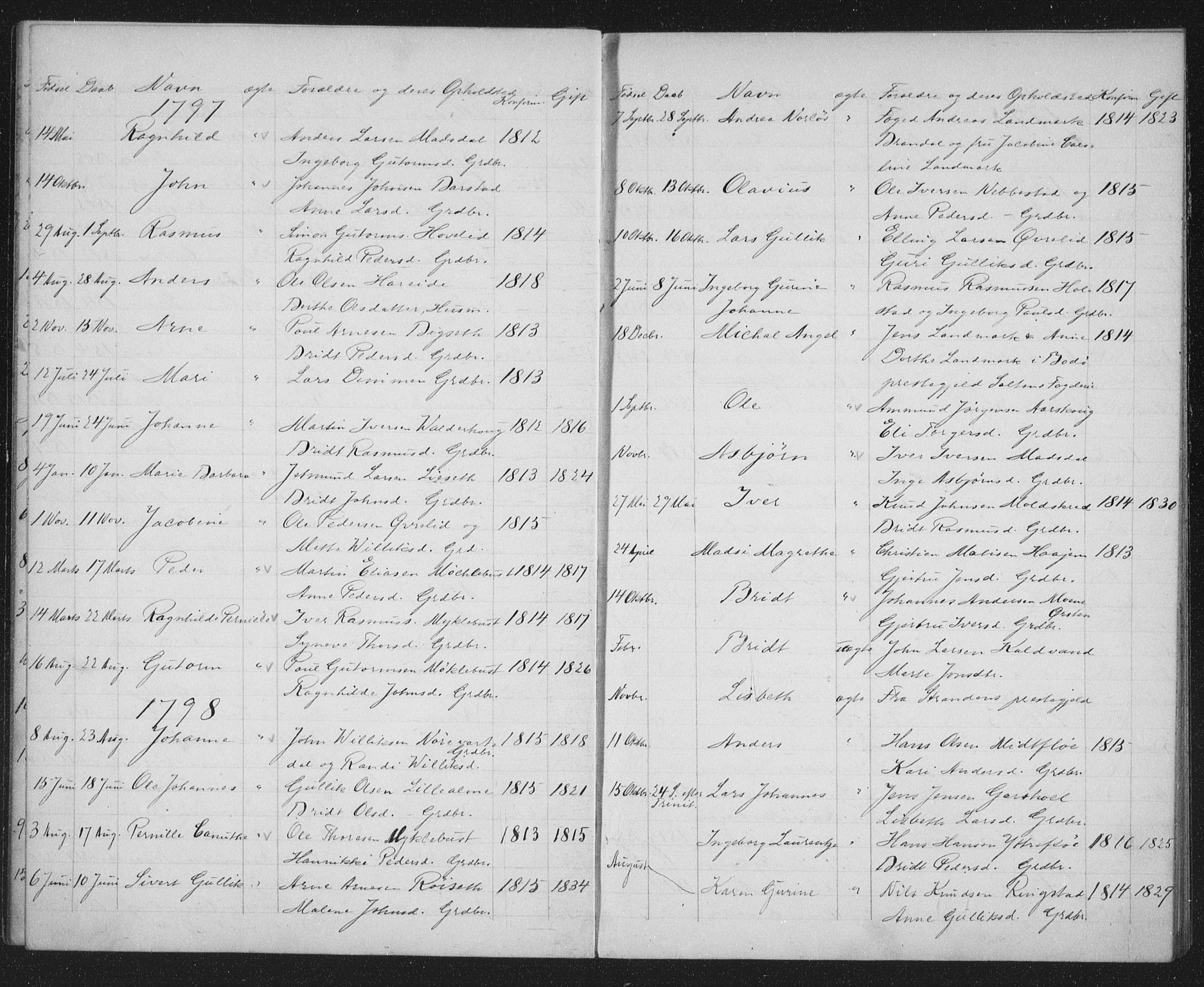 Ministerialprotokoller, klokkerbøker og fødselsregistre - Møre og Romsdal, AV/SAT-A-1454/509/L0117: Parish register (official) no. 509D01, 1754-1832