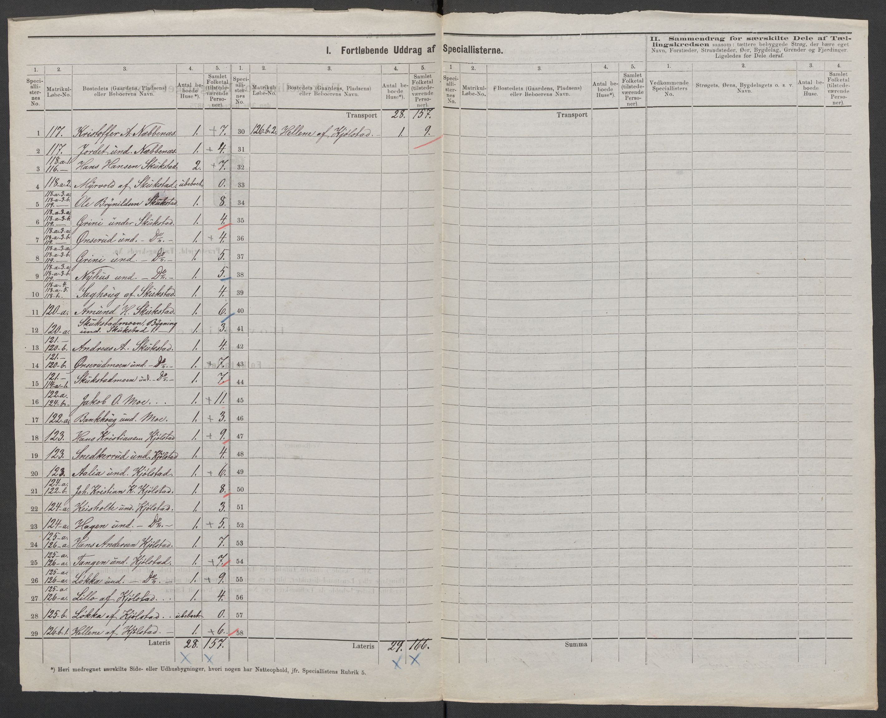 RA, 1875 census for 0224P Aurskog, 1875, p. 35