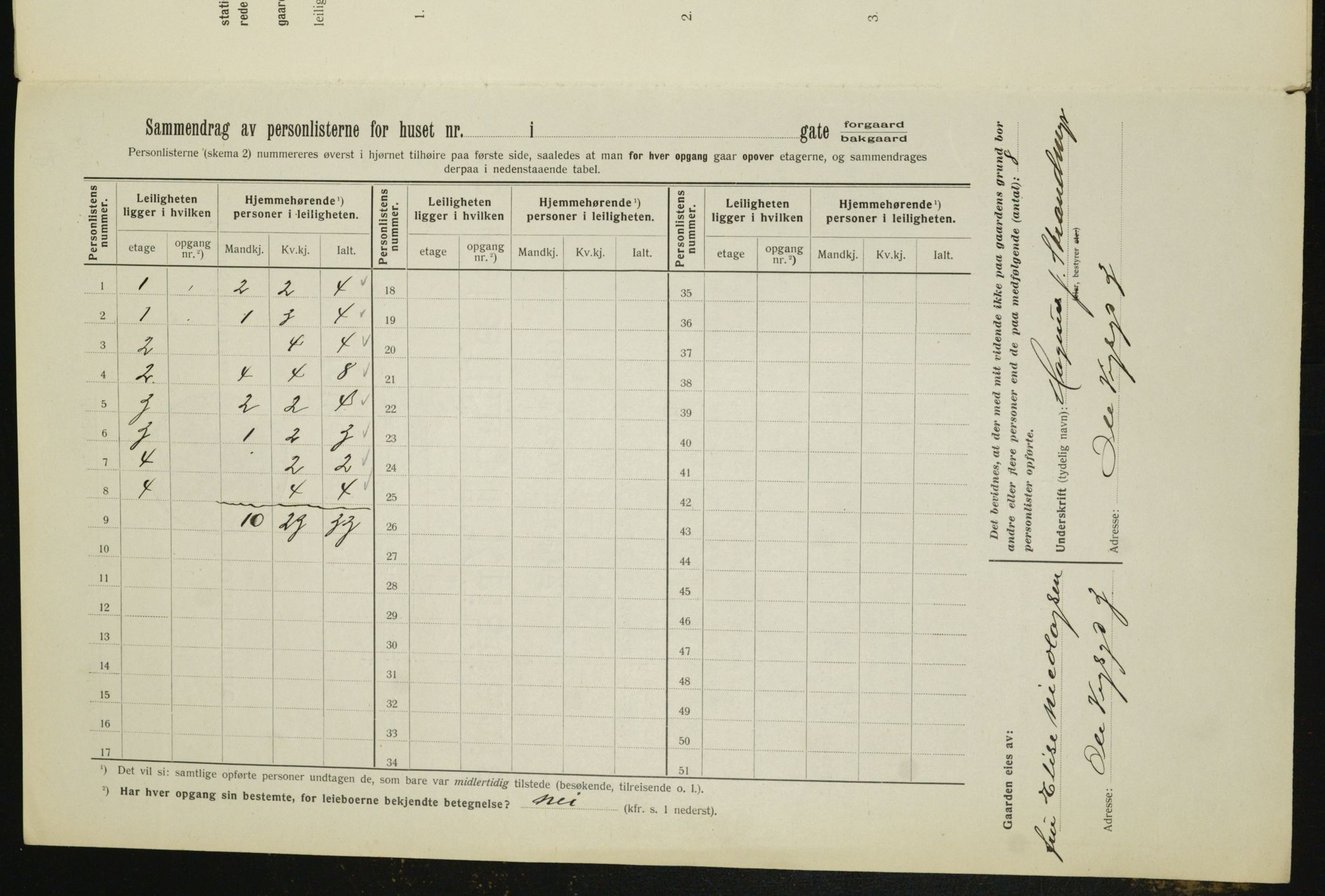 OBA, Municipal Census 1912 for Kristiania, 1912, p. 76044