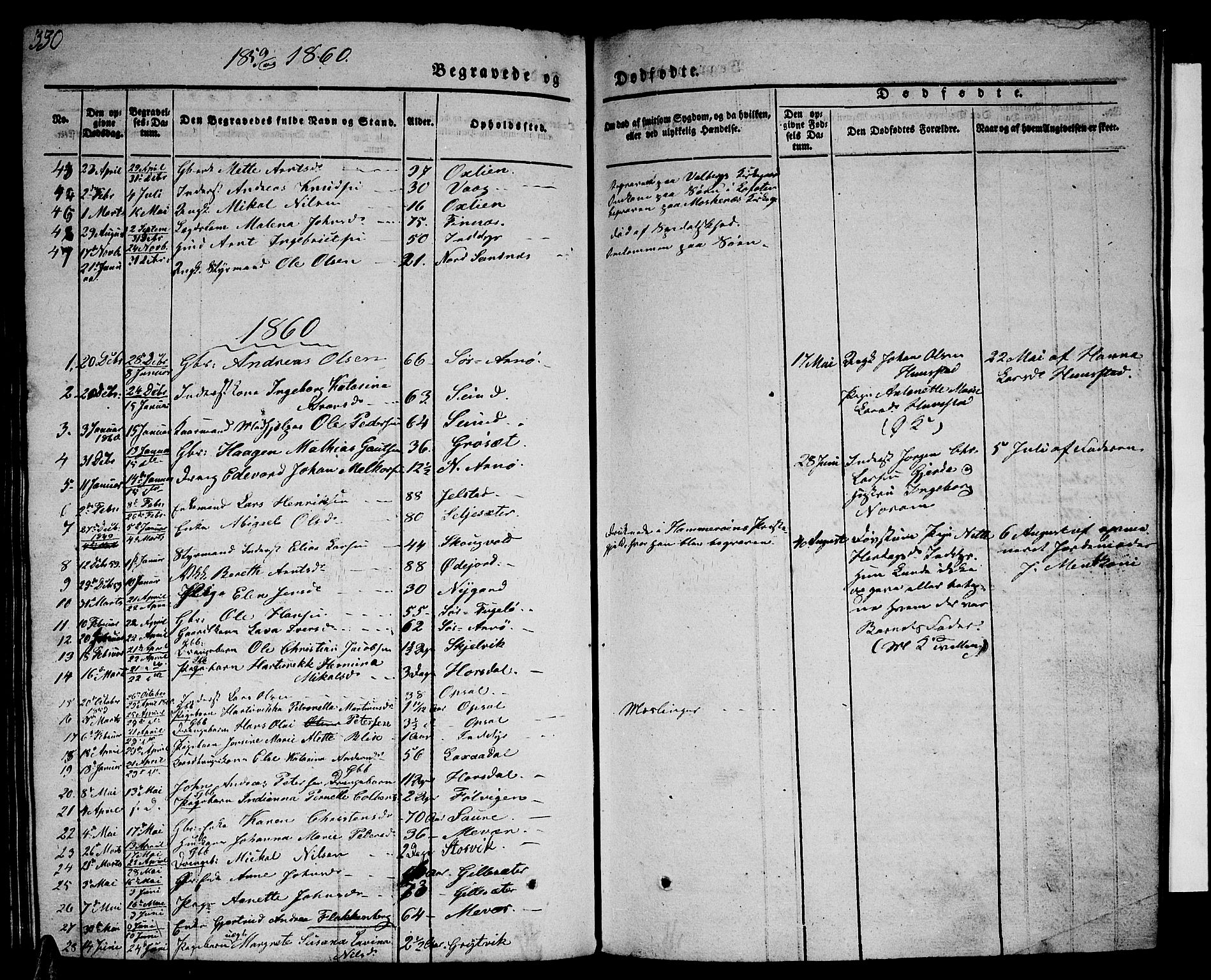 Ministerialprotokoller, klokkerbøker og fødselsregistre - Nordland, AV/SAT-A-1459/805/L0106: Parish register (copy) no. 805C02, 1841-1861, p. 330