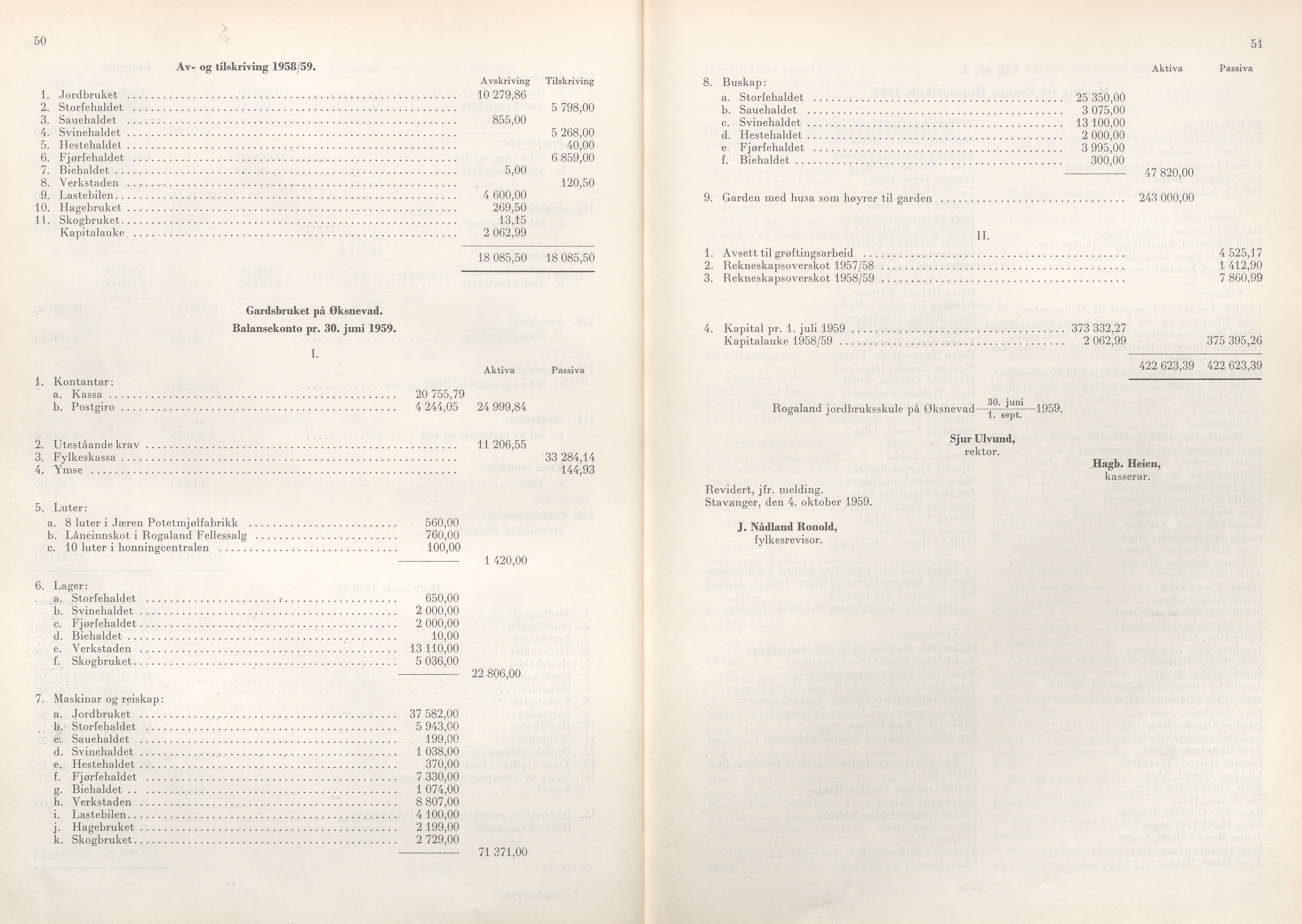 Rogaland fylkeskommune - Fylkesrådmannen , IKAR/A-900/A/Aa/Aaa/L0079: Møtebok , 1960, p. 50-51