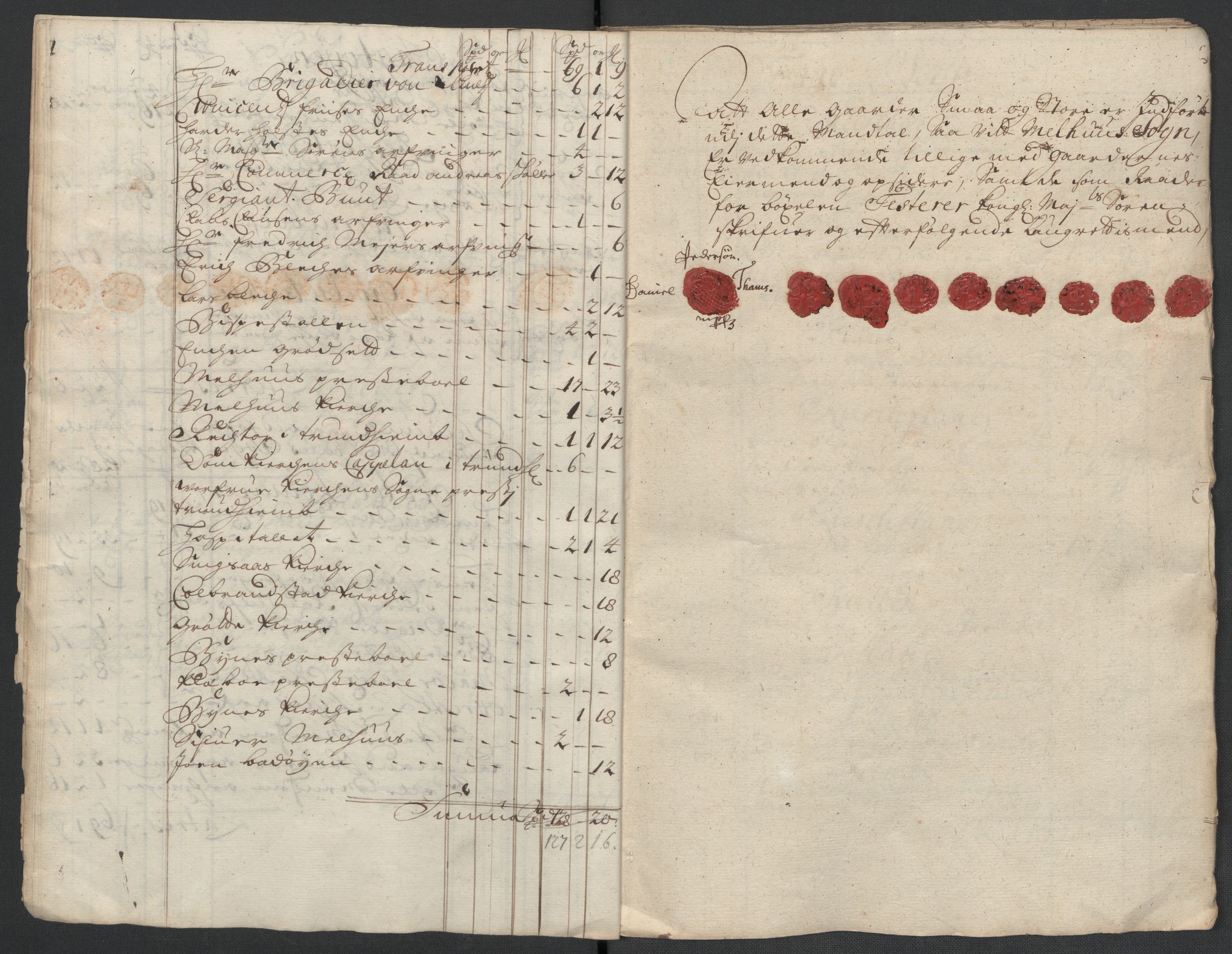 Rentekammeret inntil 1814, Reviderte regnskaper, Fogderegnskap, AV/RA-EA-4092/R60/L3961: Fogderegnskap Orkdal og Gauldal, 1711, p. 266