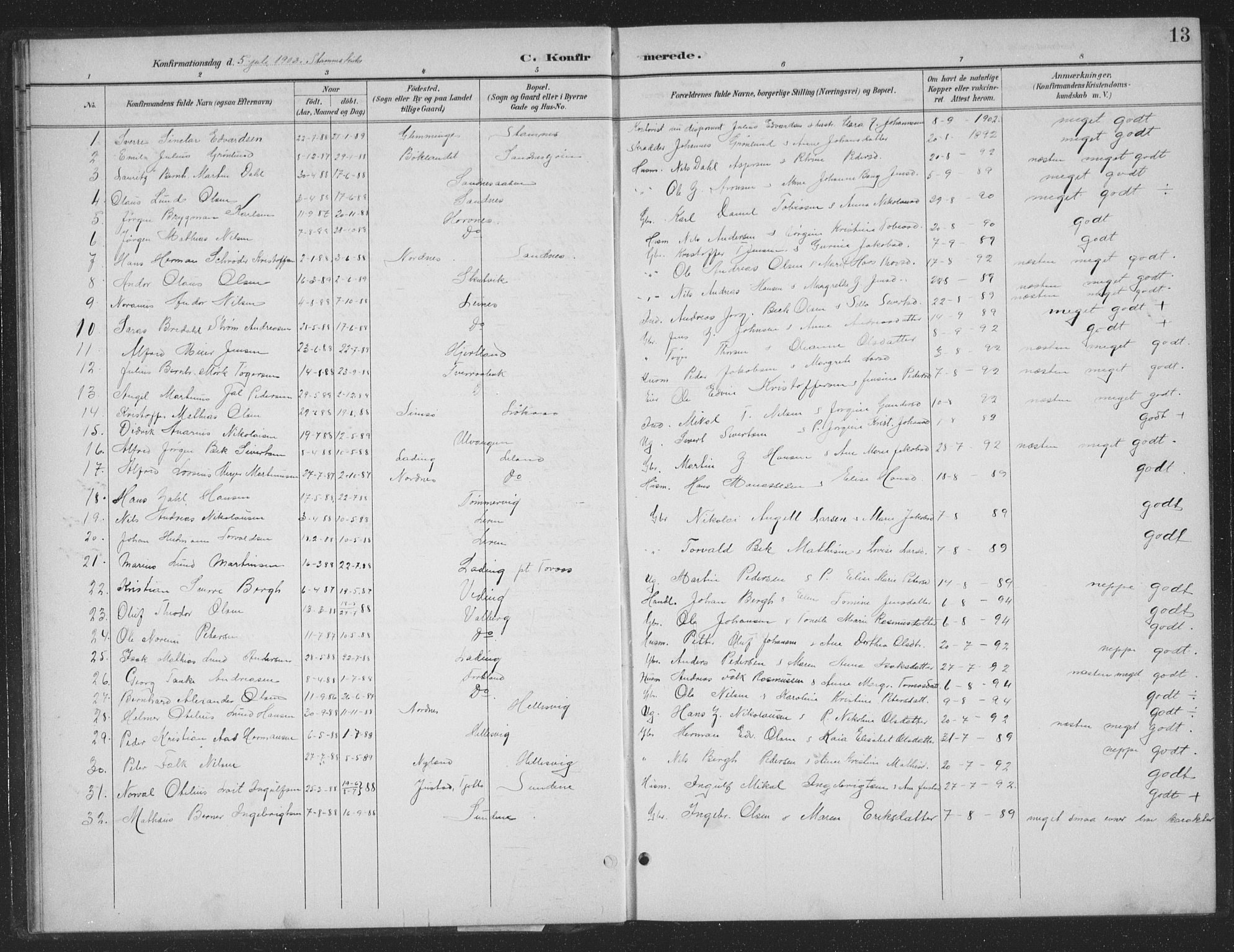 Ministerialprotokoller, klokkerbøker og fødselsregistre - Nordland, AV/SAT-A-1459/831/L0479: Parish register (copy) no. 831C06, 1897-1936, p. 13