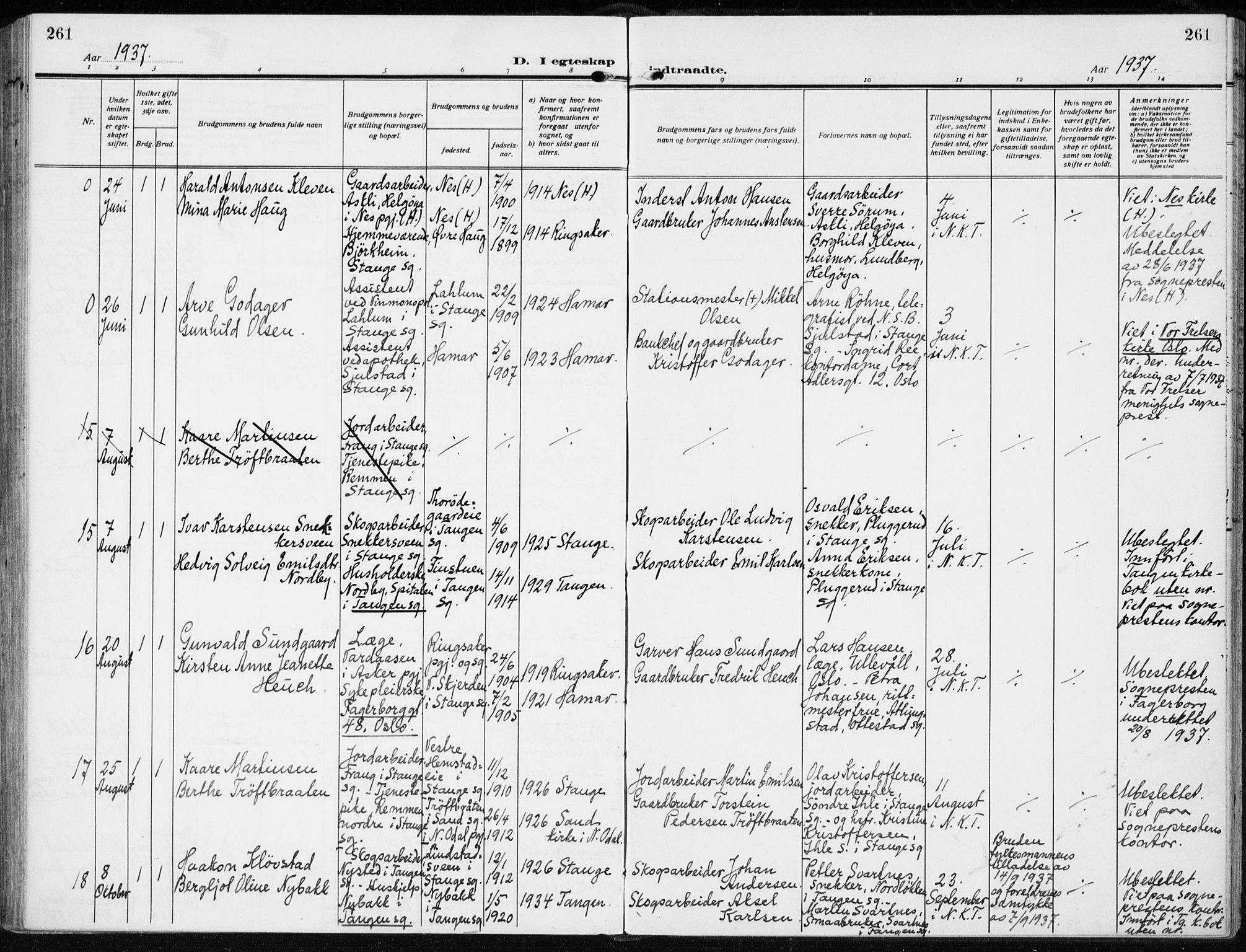 Stange prestekontor, AV/SAH-PREST-002/K/L0026: Parish register (official) no. 26, 1923-1937, p. 261