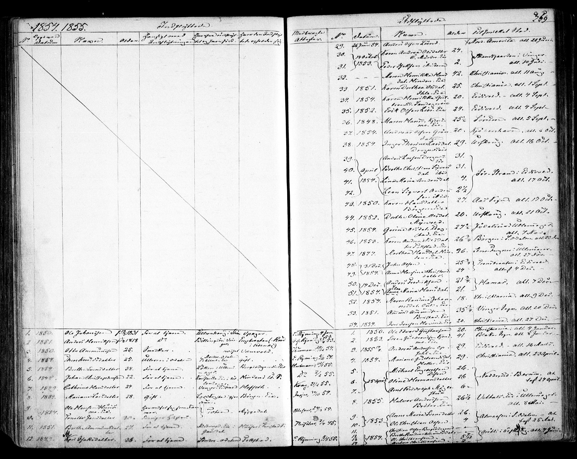 Nes prestekontor Kirkebøker, SAO/A-10410/F/Fa/L0007: Parish register (official) no. I 7, 1846-1858, p. 359