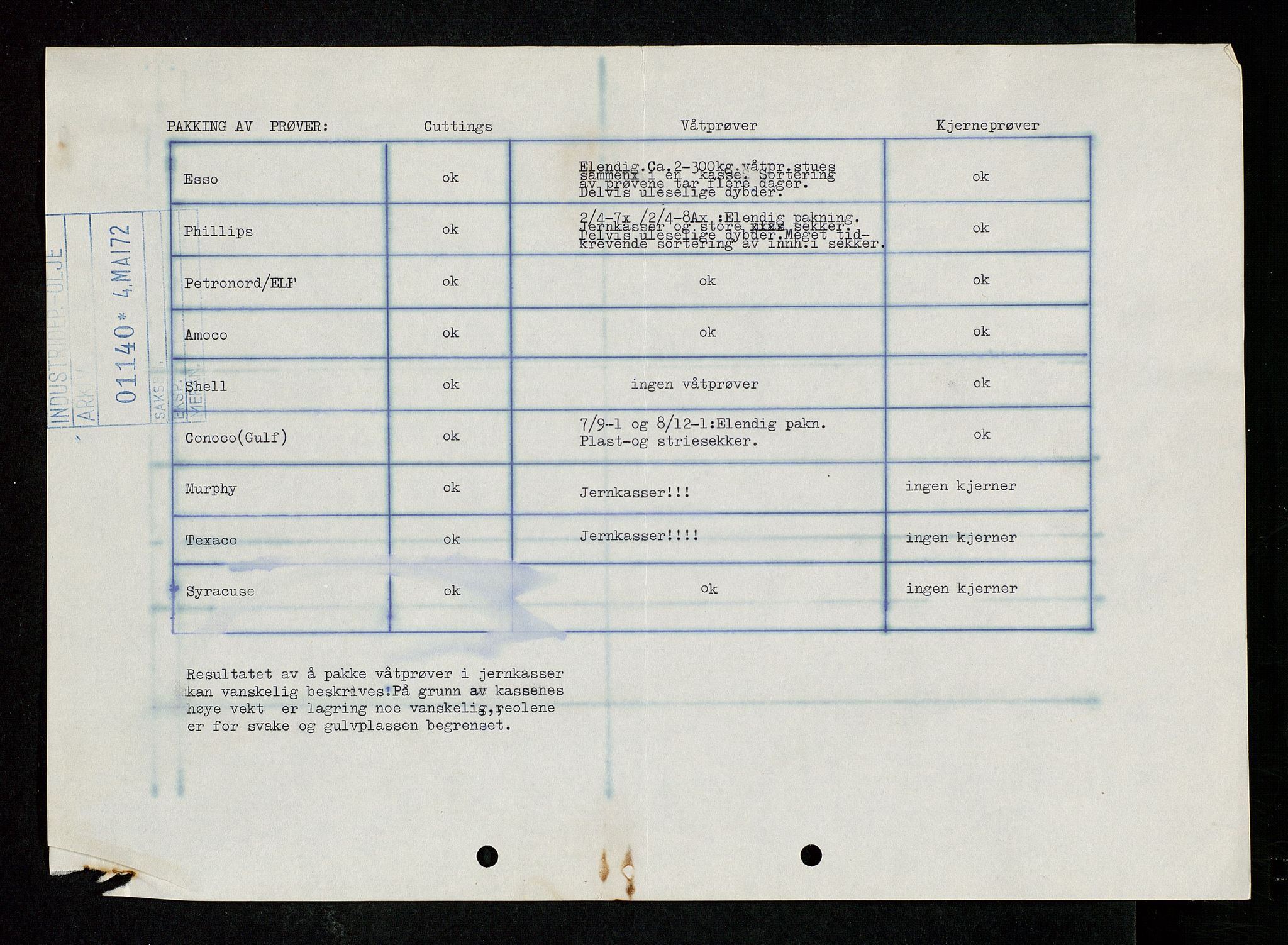 Industridepartementet, Oljekontoret, SAST/A-101348/Da/L0009:  Arkivnøkkel 722 - 725 Geofysikk, geologi, 1969-1972, p. 161