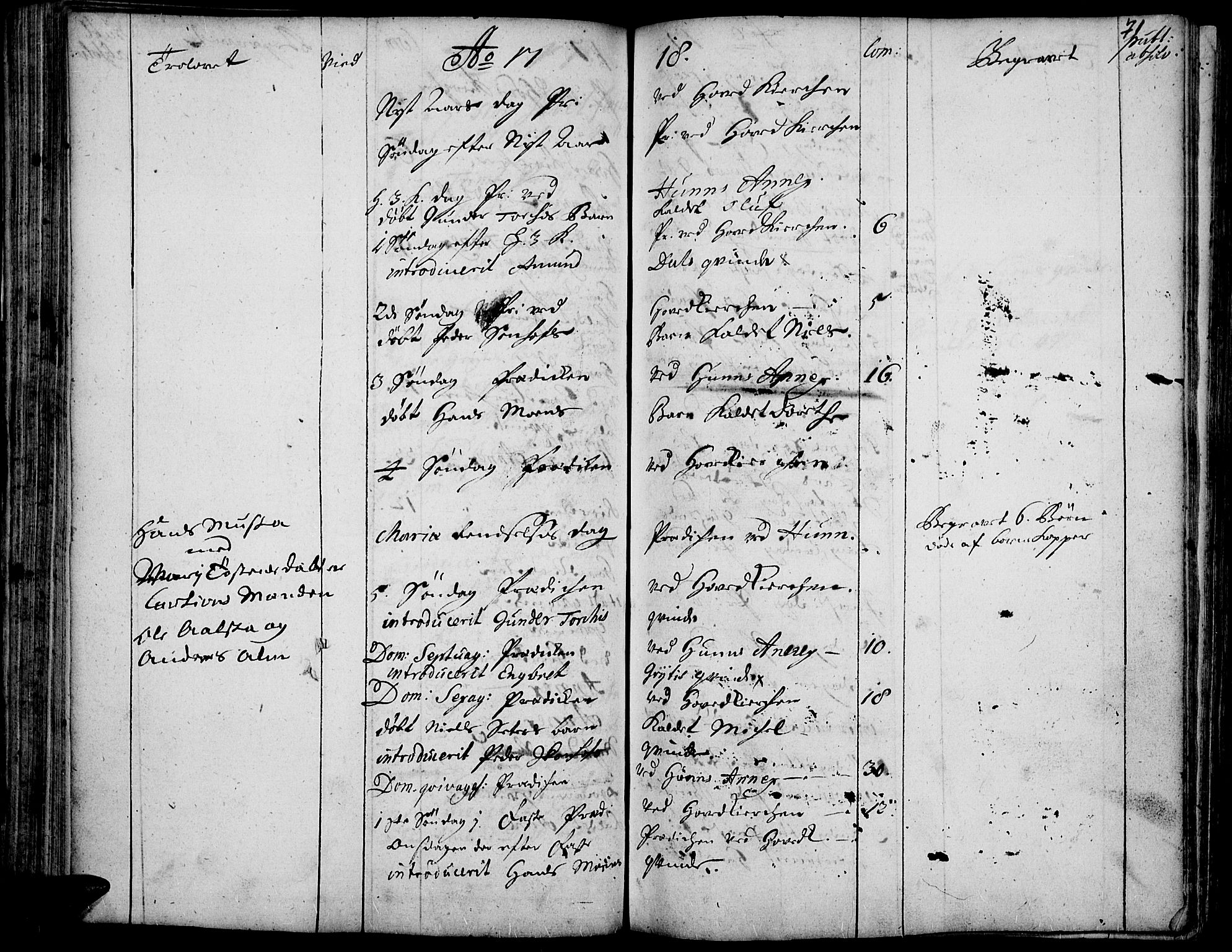 Vardal prestekontor, SAH/PREST-100/H/Ha/Haa/L0001: Parish register (official) no. 1, 1706-1748, p. 71