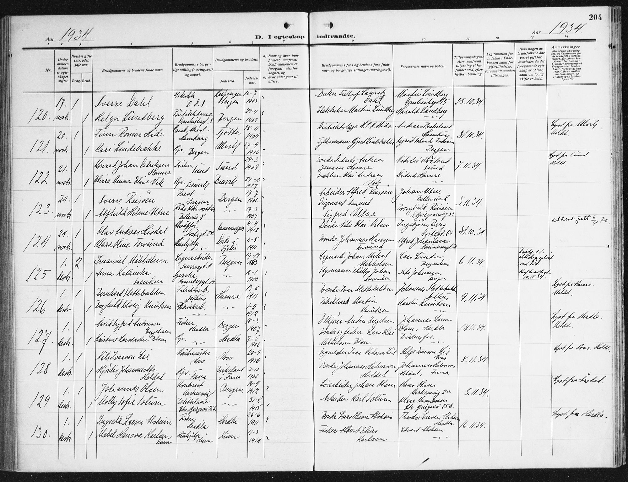 Domkirken sokneprestembete, AV/SAB-A-74801/H/Haa/L0039: Parish register (official) no. D 6, 1921-1937, p. 204