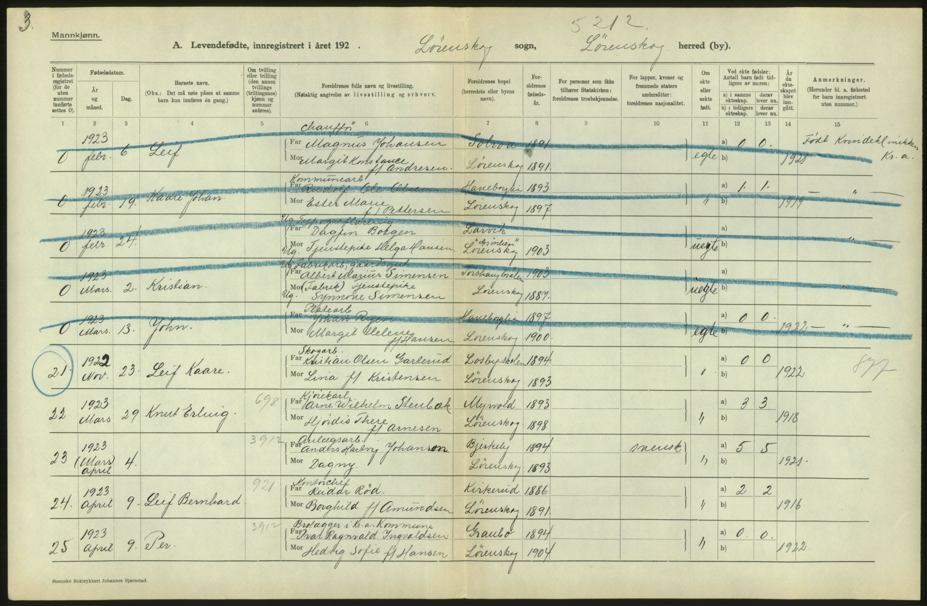 Statistisk sentralbyrå, Sosiodemografiske emner, Befolkning, AV/RA-S-2228/D/Df/Dfc/Dfcc/L0003: Akershus fylke: Levendefødte menn og kvinner. Bygder., 1923, p. 156