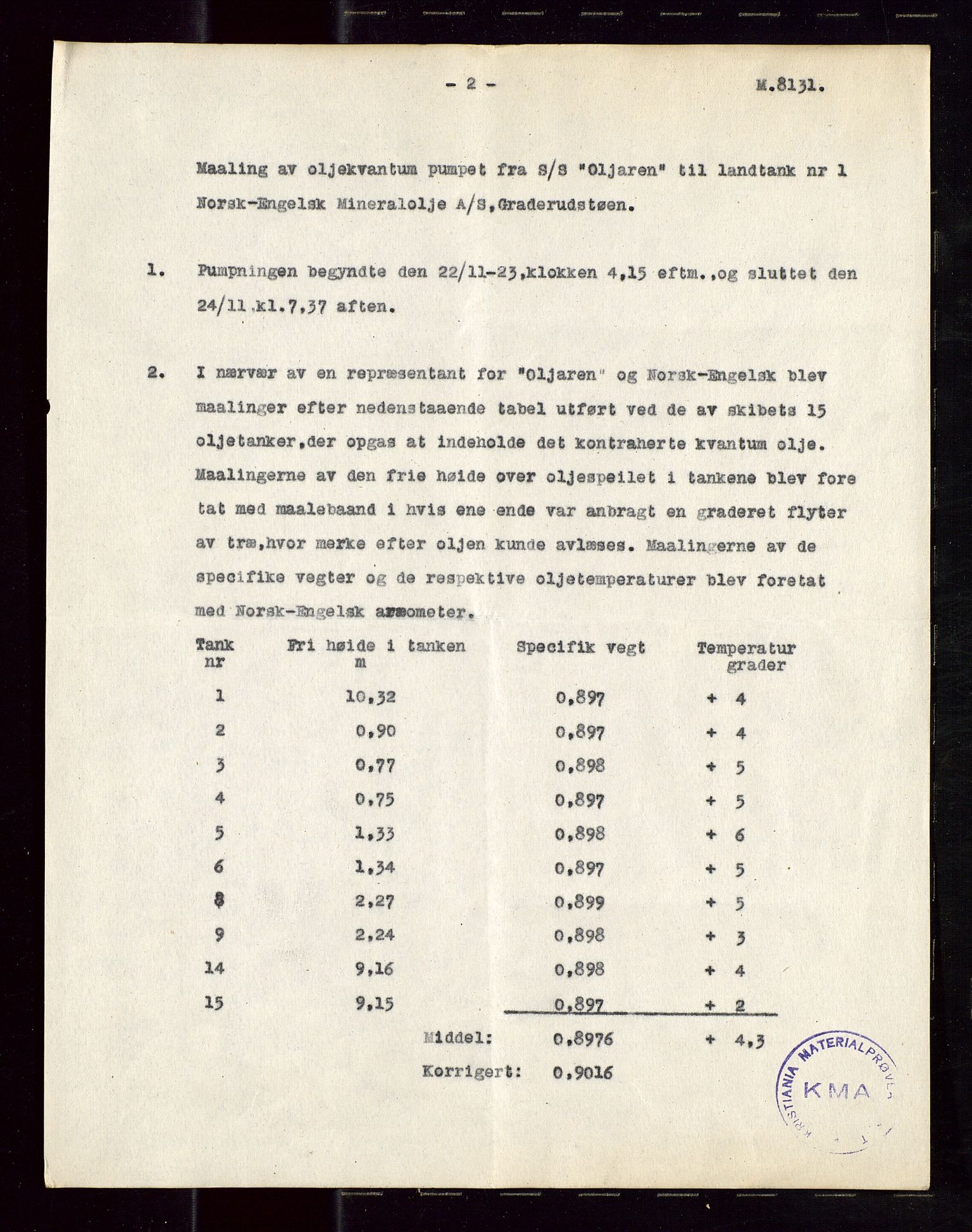 Pa 1521 - A/S Norske Shell, AV/SAST-A-101915/E/Ea/Eaa/L0013: Sjefskorrespondanse, 1924, p. 51