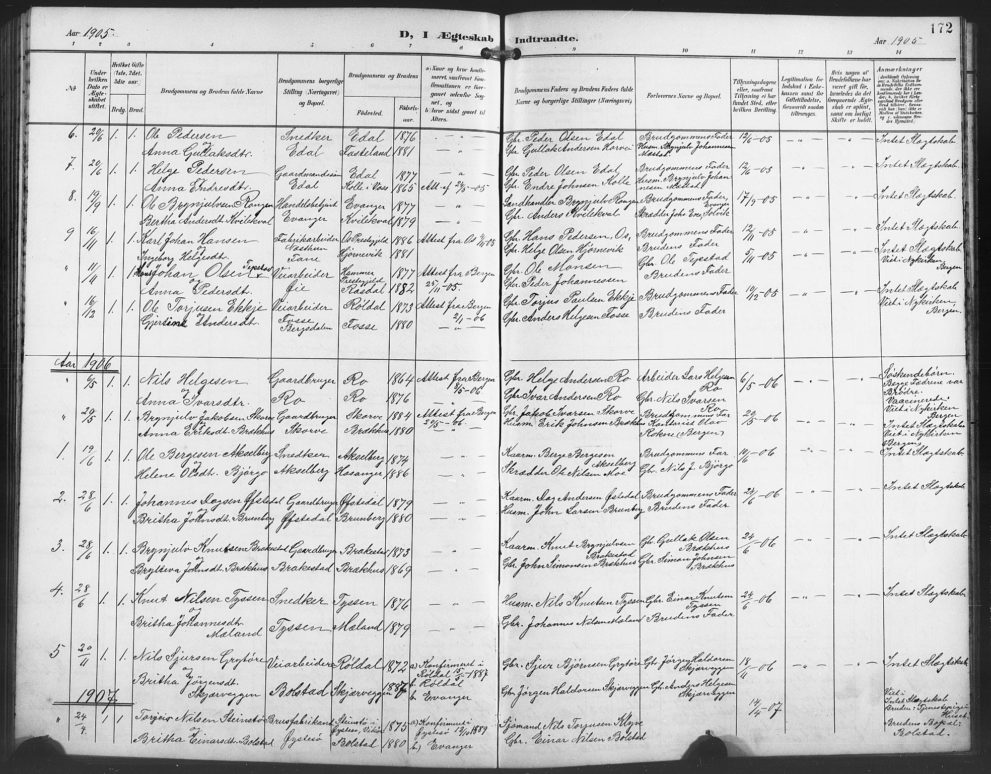 Evanger sokneprestembete, SAB/A-99924: Parish register (copy) no. A 5, 1897-1917, p. 172