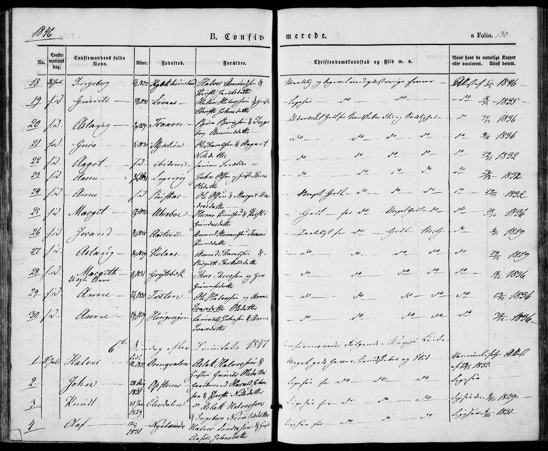 Vinje kirkebøker, SAKO/A-312/F/Fa/L0004: Parish register (official) no. I 4, 1843-1869, p. 180