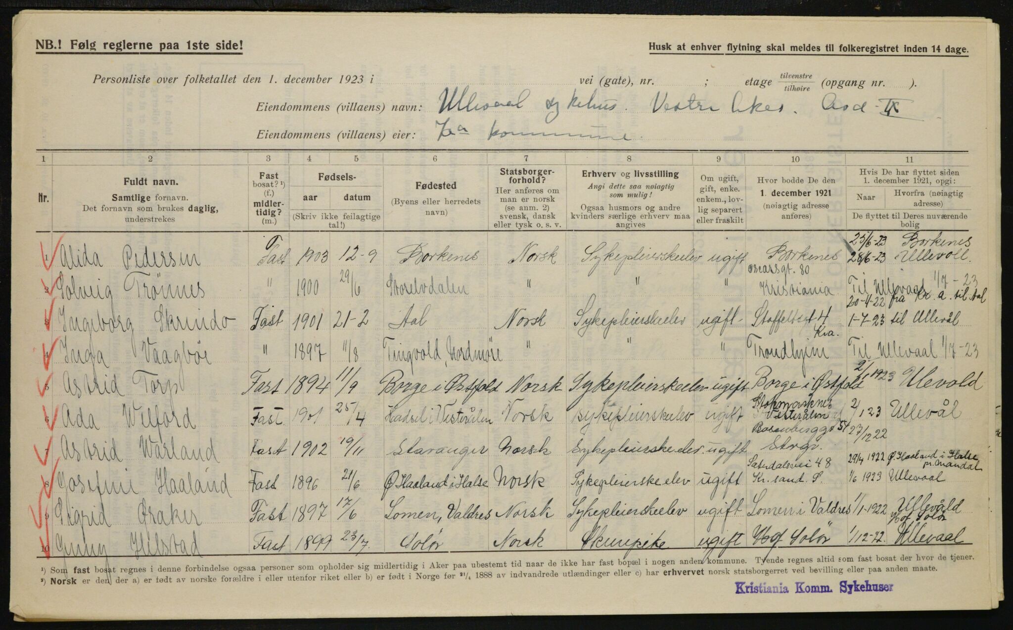 , Municipal Census 1923 for Aker, 1923, p. 9949