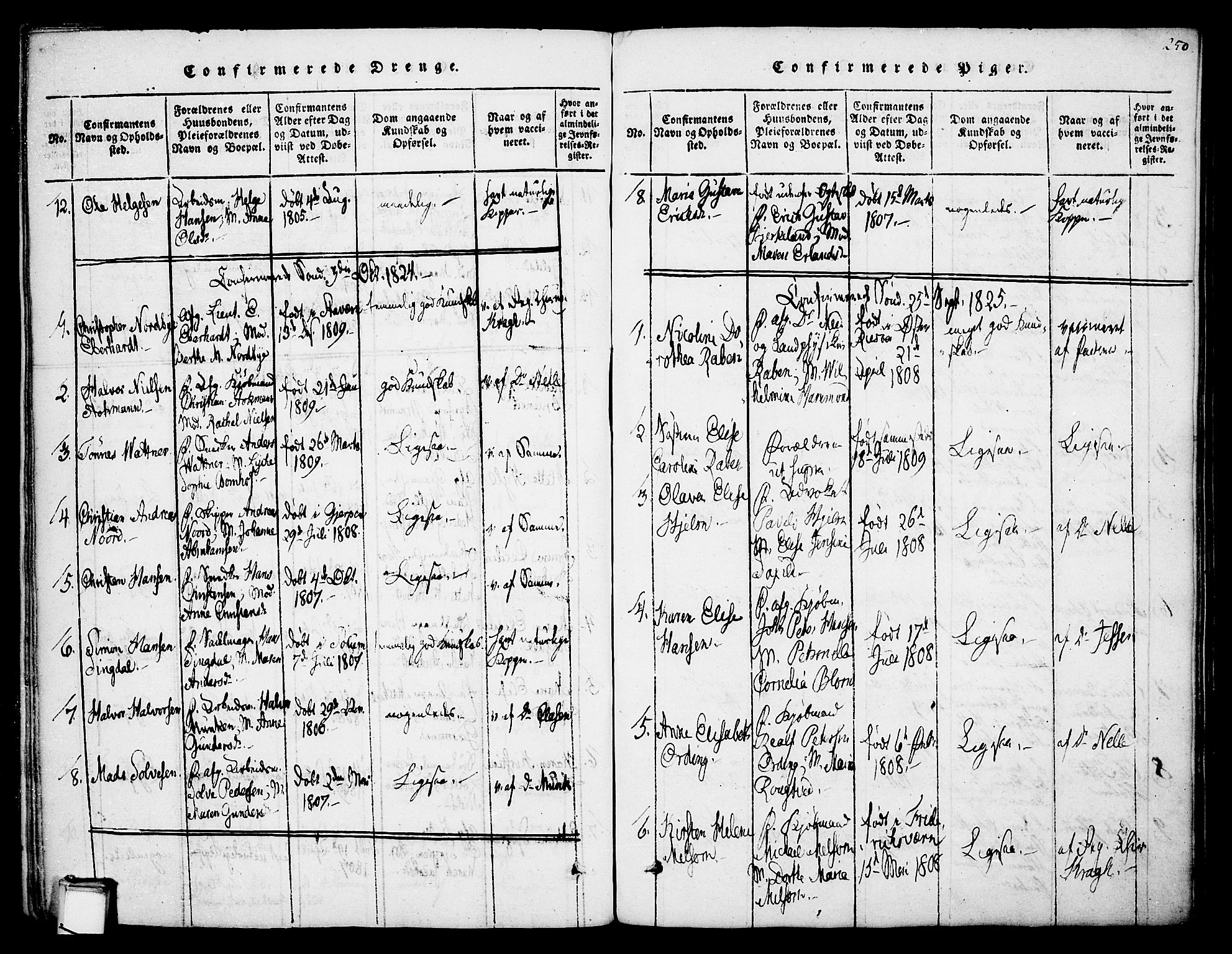 Skien kirkebøker, SAKO/A-302/F/Fa/L0005: Parish register (official) no. 5, 1814-1843, p. 250