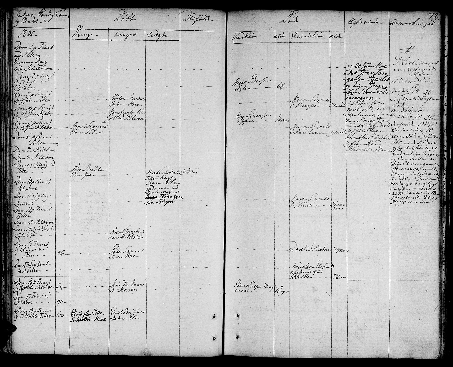 Ministerialprotokoller, klokkerbøker og fødselsregistre - Sør-Trøndelag, AV/SAT-A-1456/618/L0438: Parish register (official) no. 618A03, 1783-1815, p. 72