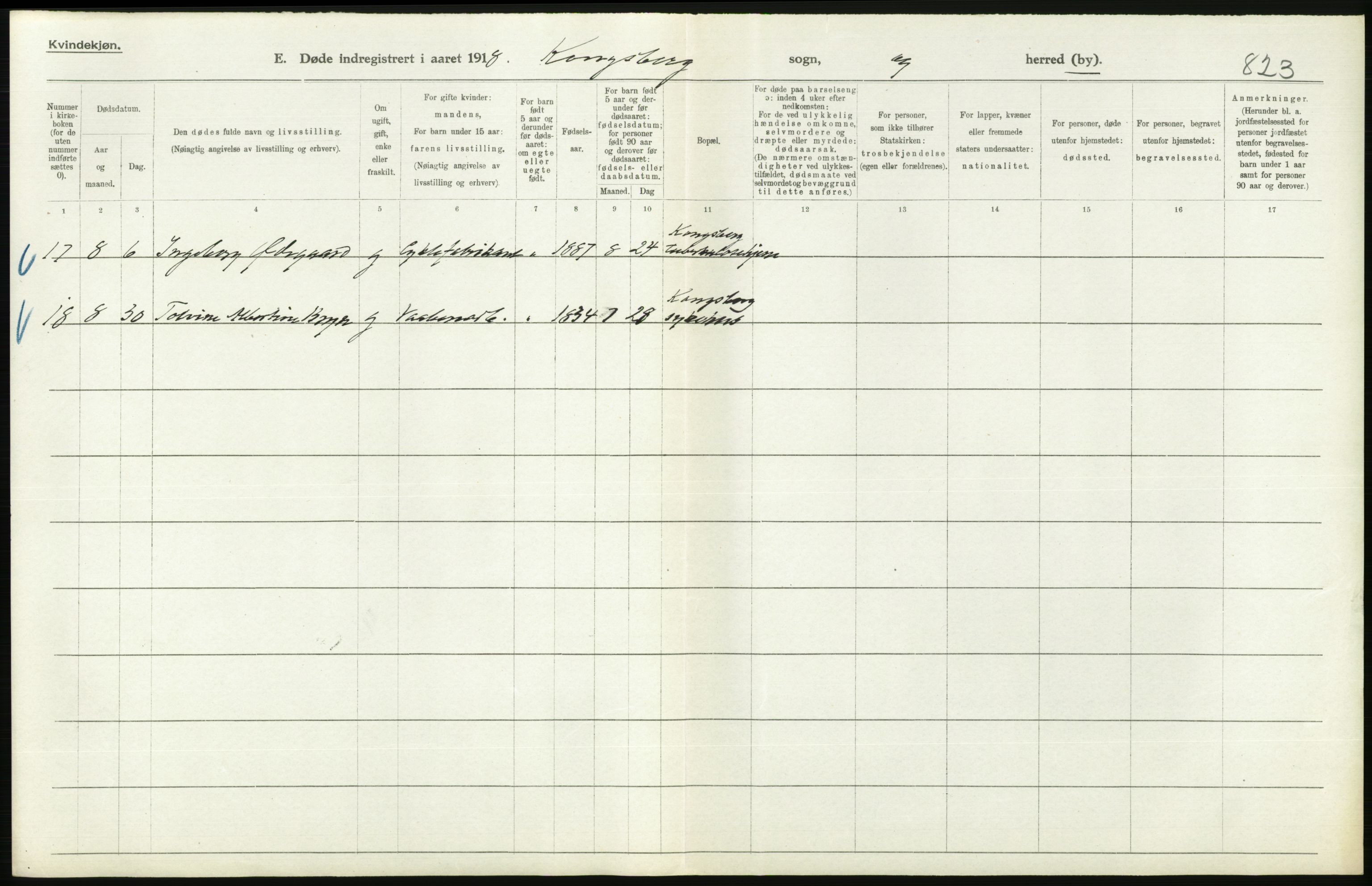 Statistisk sentralbyrå, Sosiodemografiske emner, Befolkning, AV/RA-S-2228/D/Df/Dfb/Dfbh/L0020: Buskerud fylke: Døde. Bygder og byer., 1918, p. 666