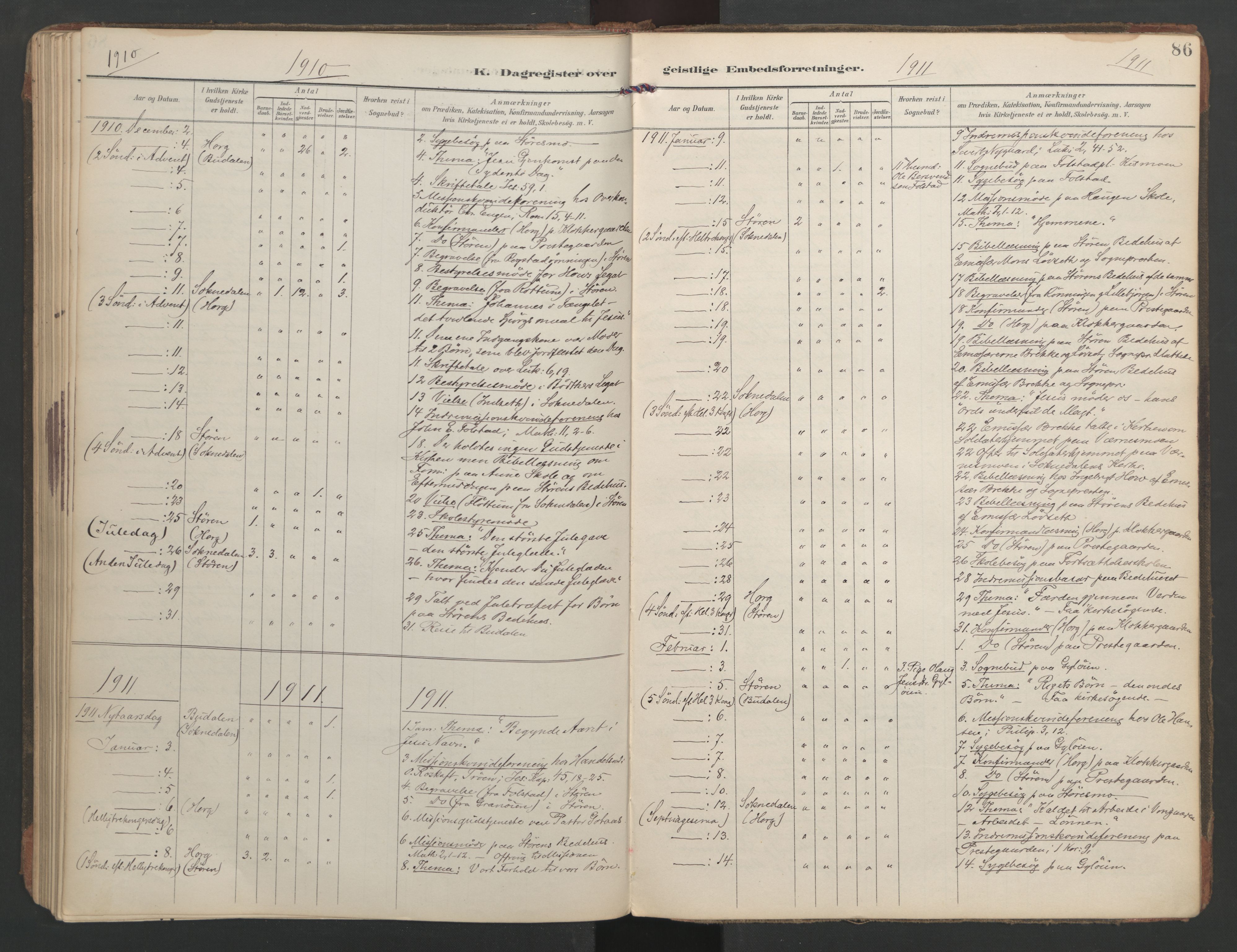 Ministerialprotokoller, klokkerbøker og fødselsregistre - Sør-Trøndelag, SAT/A-1456/687/L1005: Diary records no. 687A11, 1891-1912, p. 86