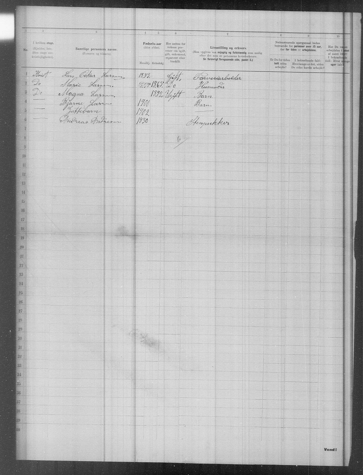 OBA, Municipal Census 1902 for Kristiania, 1902, p. 17928