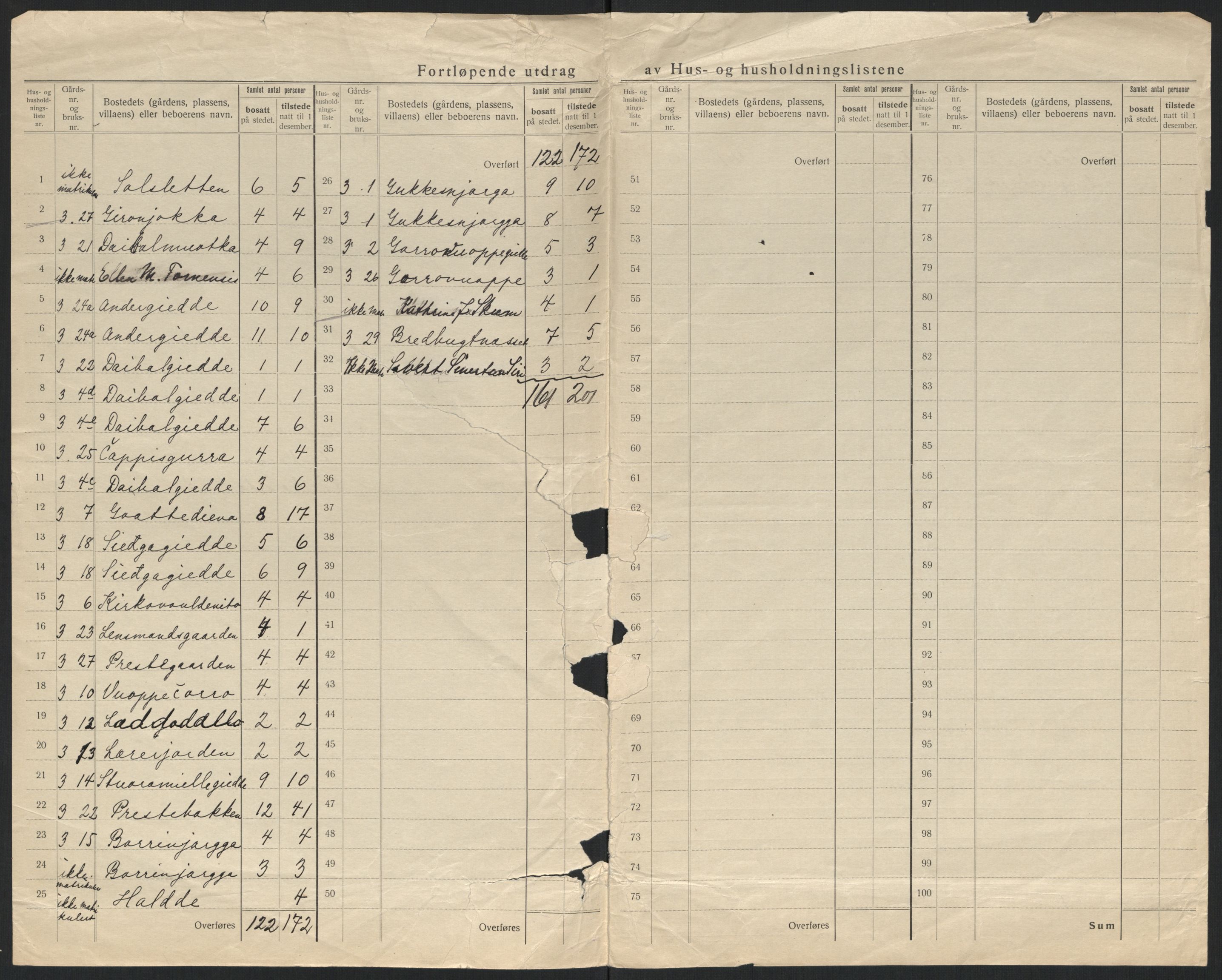 SATØ, 1920 census for Kautokeino, 1920, p. 7