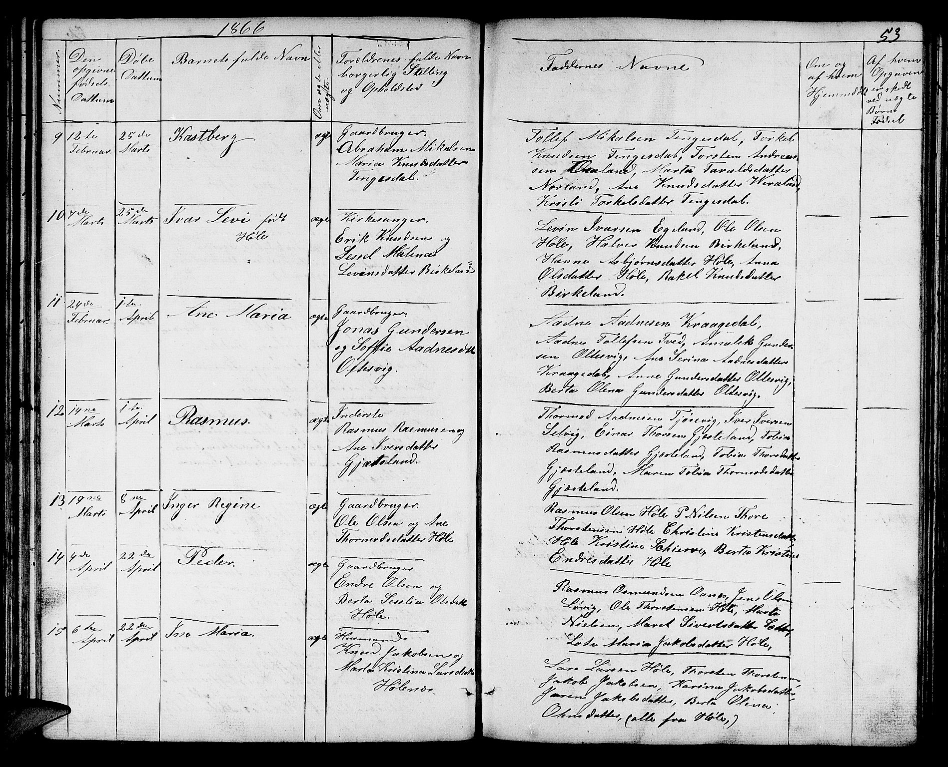 Høgsfjord sokneprestkontor, SAST/A-101624/H/Ha/Hab/L0001: Parish register (copy) no. B 1, 1855-1885, p. 53