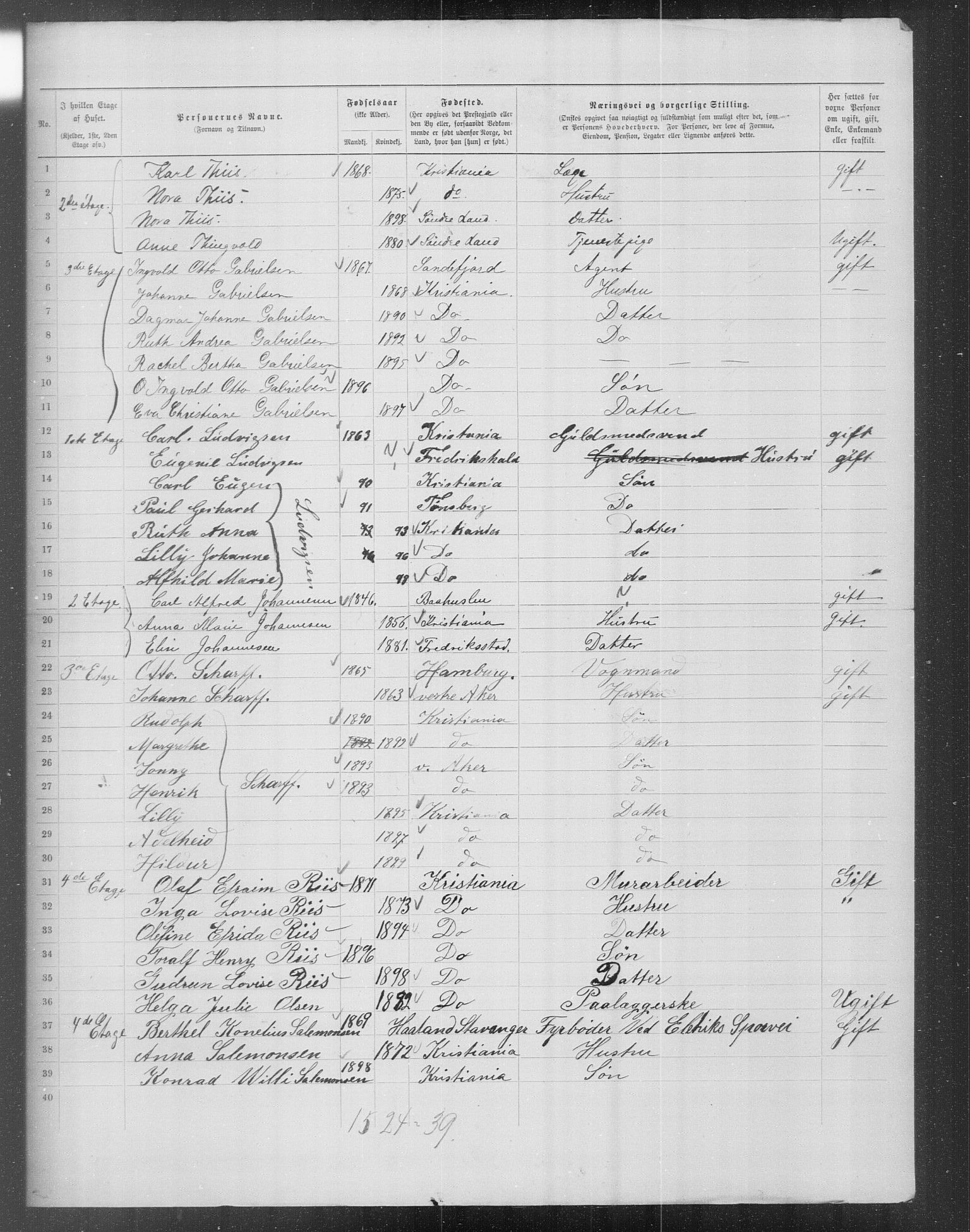 OBA, Municipal Census 1899 for Kristiania, 1899, p. 13225