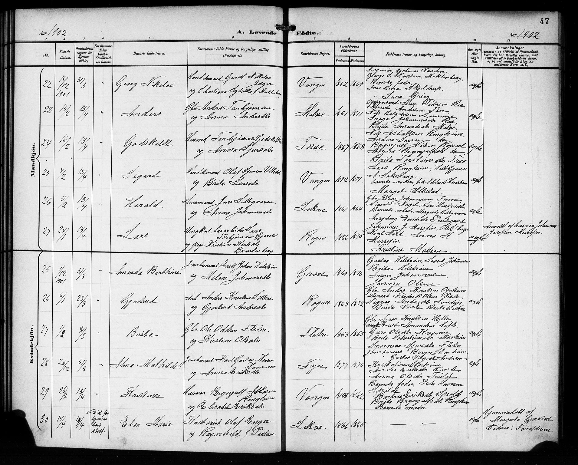 Voss sokneprestembete, AV/SAB-A-79001/H/Hab: Parish register (copy) no. C 2, 1900-1909, p. 47