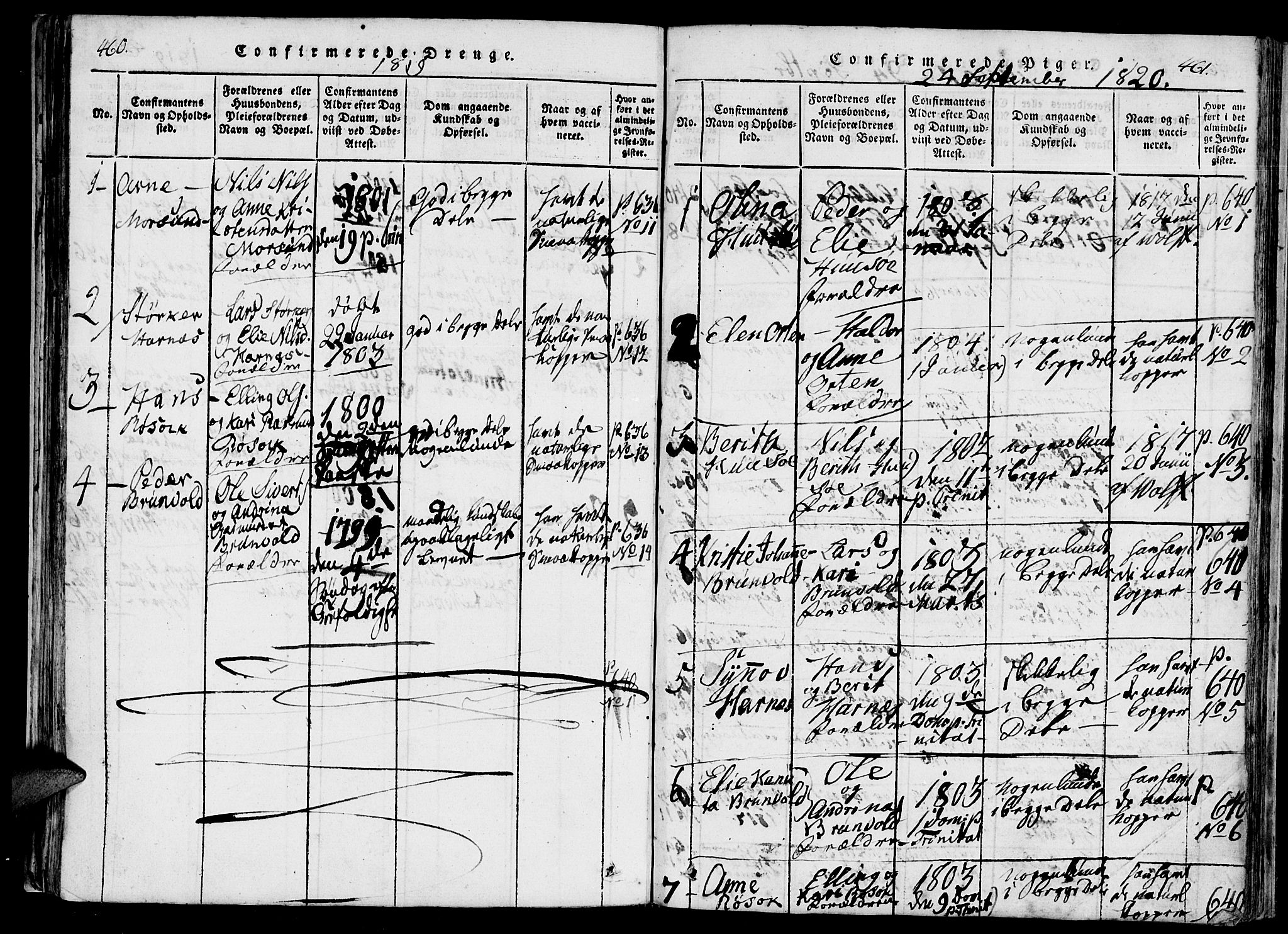 Ministerialprotokoller, klokkerbøker og fødselsregistre - Møre og Romsdal, AV/SAT-A-1454/561/L0727: Parish register (official) no. 561A01, 1817-1858, p. 460-461